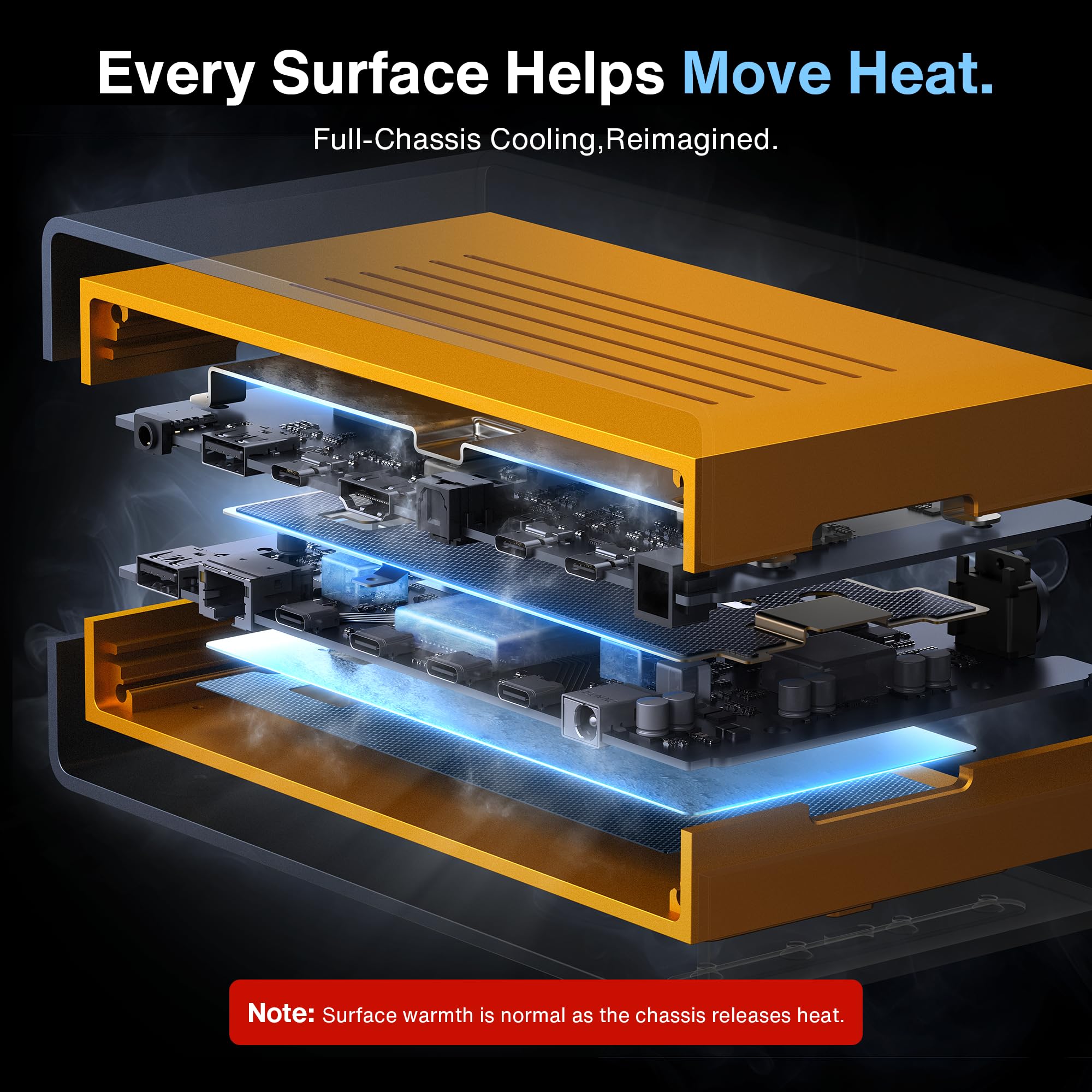 iVANKY FusionDock Max 2 Intel certifiée Thunderbolt 5 Station d'accueil
