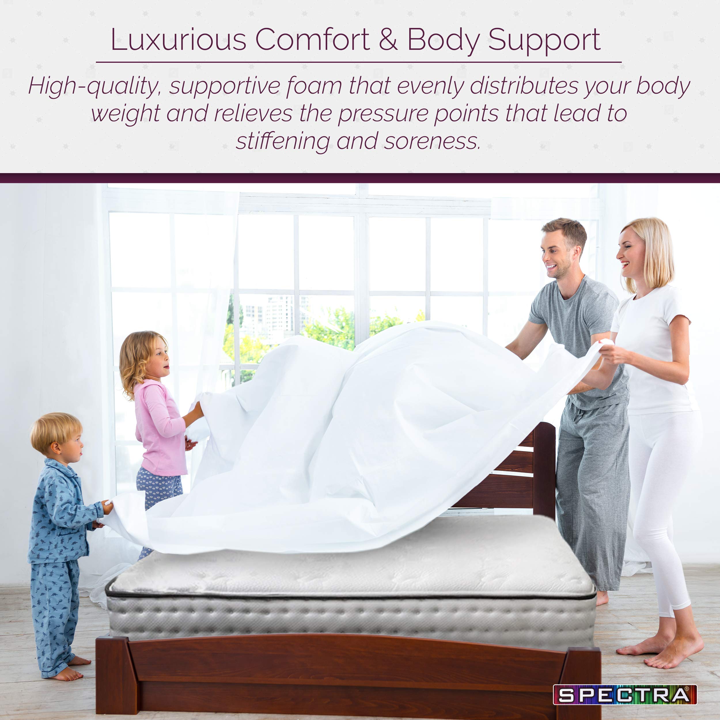 Bed Sizes Mattress Size Dimensions Chart 2023 By Serta, 53 OFF