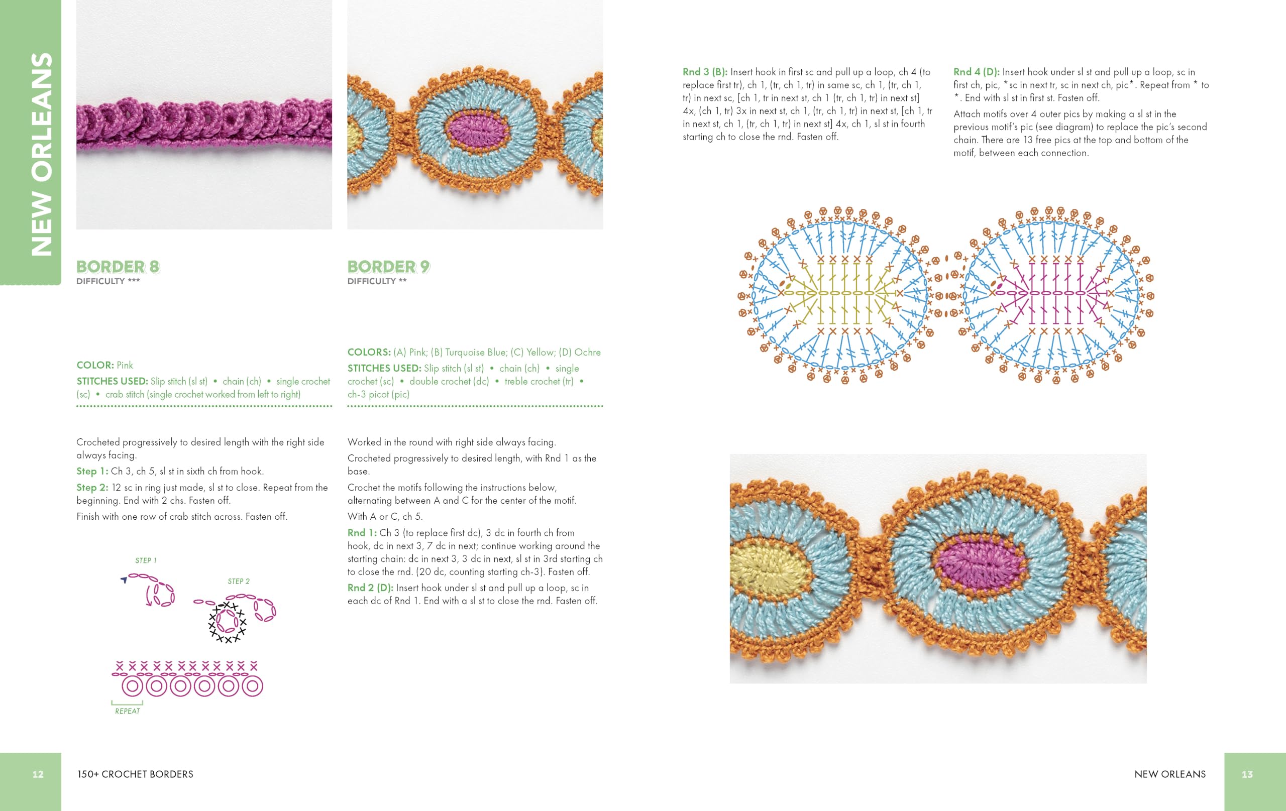 150+ Crochet Borders: Edgings and Decorative Finishes for Every Project―Inspired by Cities Around the World
