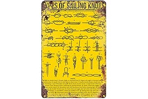 Types of Sailing Knots Poster