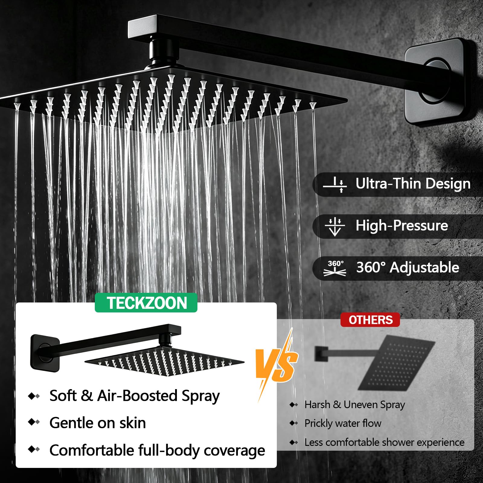 Unterputz Regendusche System 30 x 30 cm, Wartung ohne Wandöffnung
