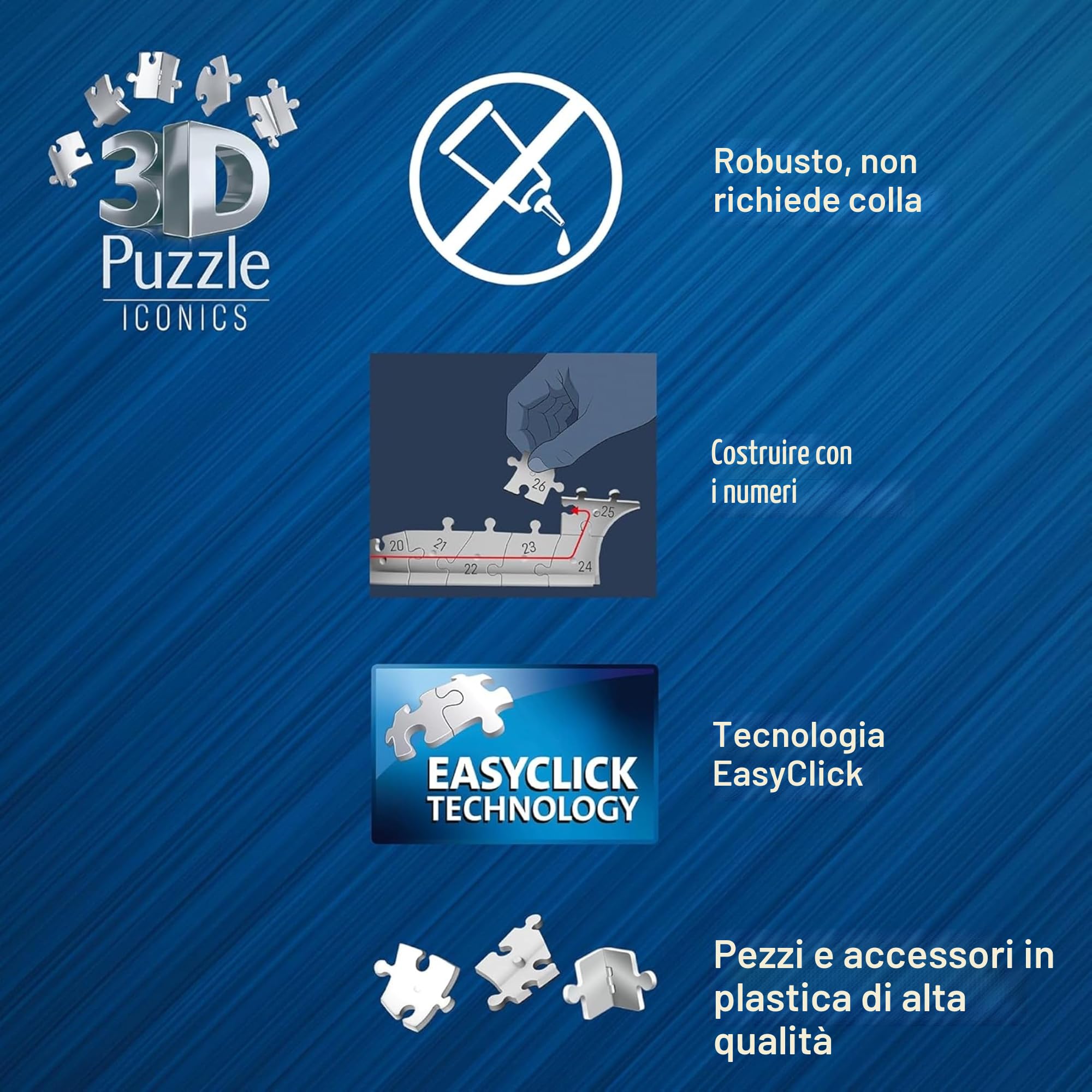 Ravensburger - Puzzle 3d Iconics Colosseo LED | Puzzle 3d Per Adulti E Bambini 8 Anni | Modellismo Da Costruire Adulti Di 216 Pezzi | Regalo Bambino 8 Anni E Più | Idee Regalo