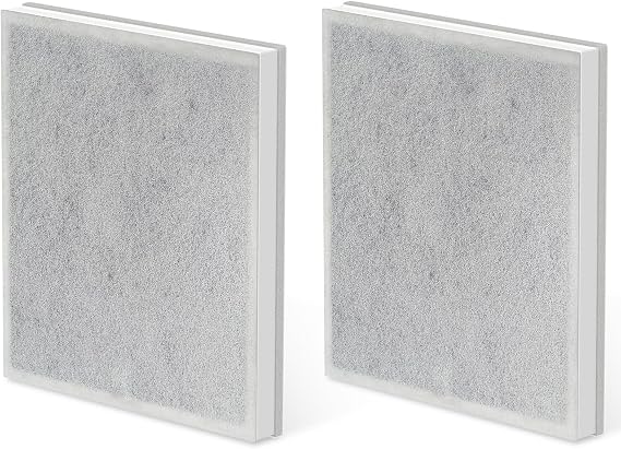 2 Pack H7123101/ H211 / H211S Replacement Filter for Govee Life Smart Air Purifier, 4-Layer HEPA Air Filter for Dust, Pollen, 2 Pack HEPA Filter + 4 Washable Pre-Filter