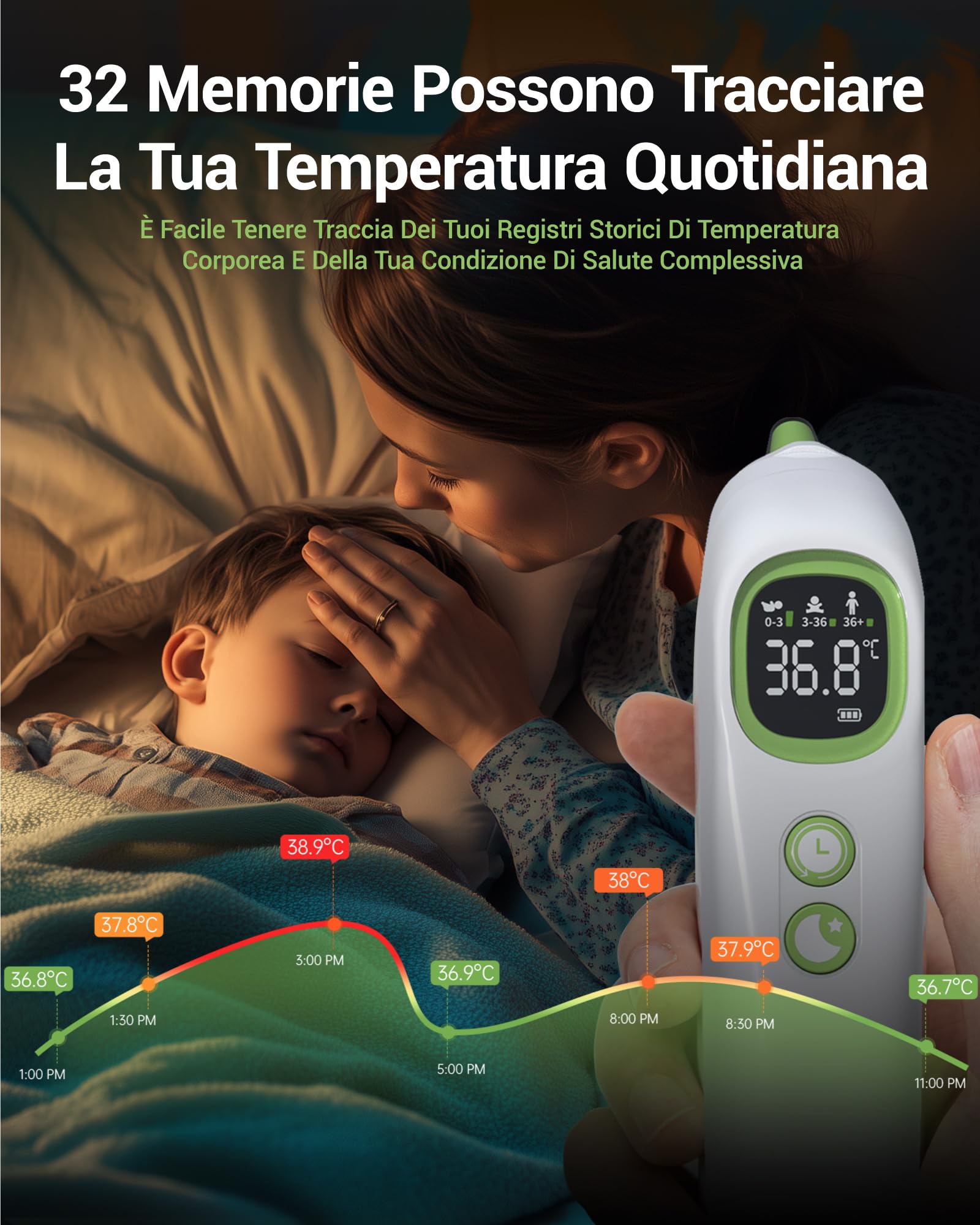 Termometro auricolare, termometri per orecchie per neonati, bambini e adulti, tecnologia Age Grouping, Sonde di preriscaldamento, con luce notturna, 21 coprisonde usa e getta