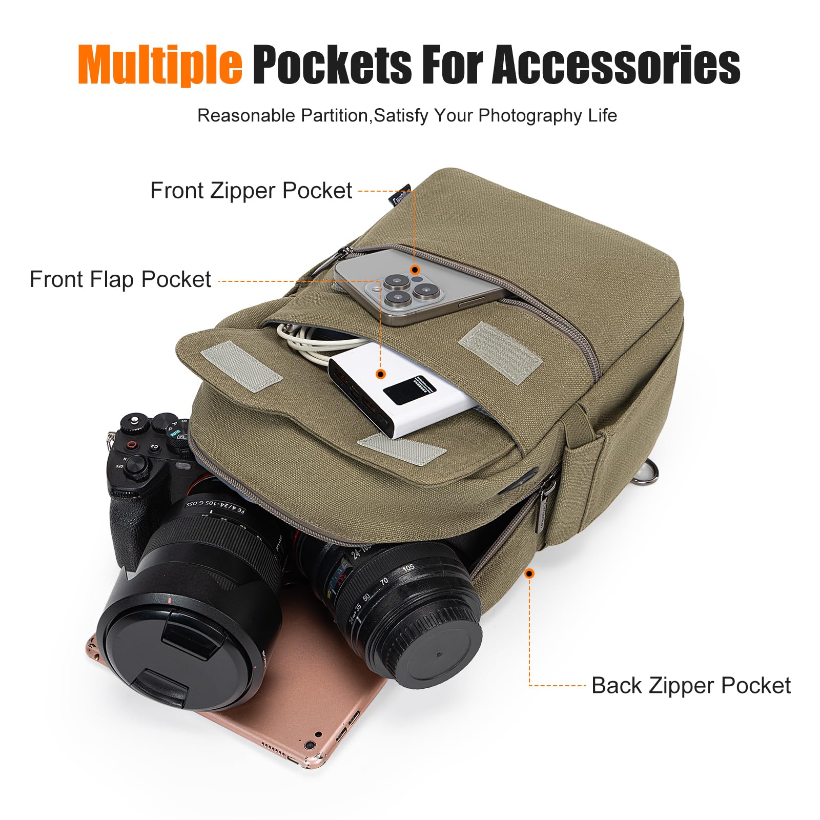 Cwatcun Borsa a tracolla per fotocamera compatta, in tela, impermeabile, borsa da viaggio per fotocamere Canon, Nikon, Sony, Fuji DSLR/SLR/Mirrorless, obiettivi e accessori