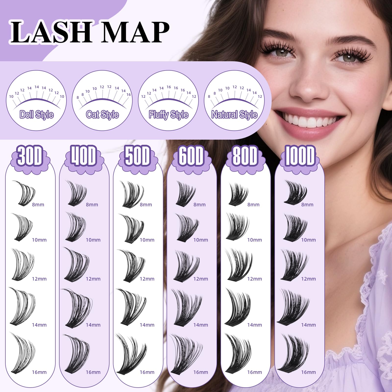 B&Q Individual Cluster Lashes 280PCS D Curl 30D+40D 9-16mm Mixed Length DIY Eyelash Extensions, Black - Image 3