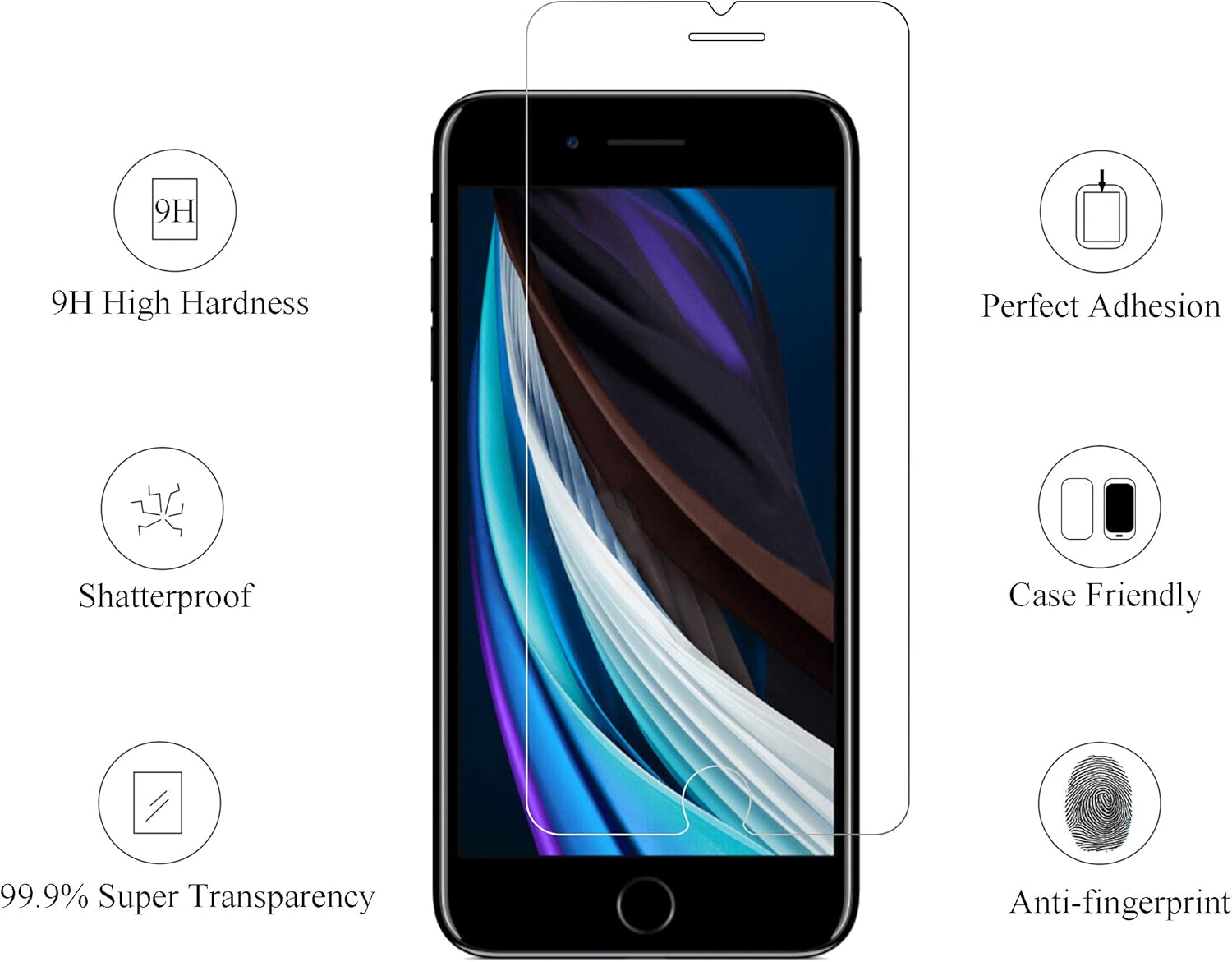 Ailun 0.25mm Glass Screen Protector Compatible for iPhone SE 2020 2nd Generation, iPhone 8,7,6s,6, 4.7-Inch 3 Pack Clear : Cell Phones & Accessories