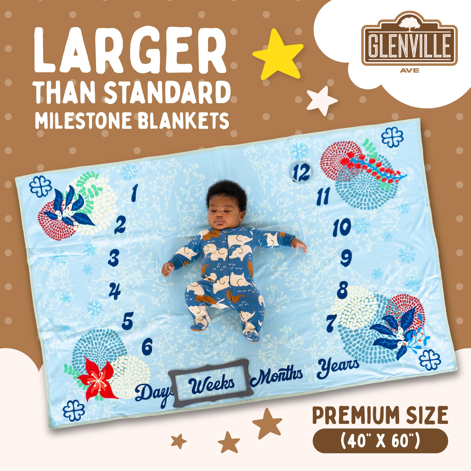 GOTS Certified Organic Cotton Baby Milestone Blanket 40