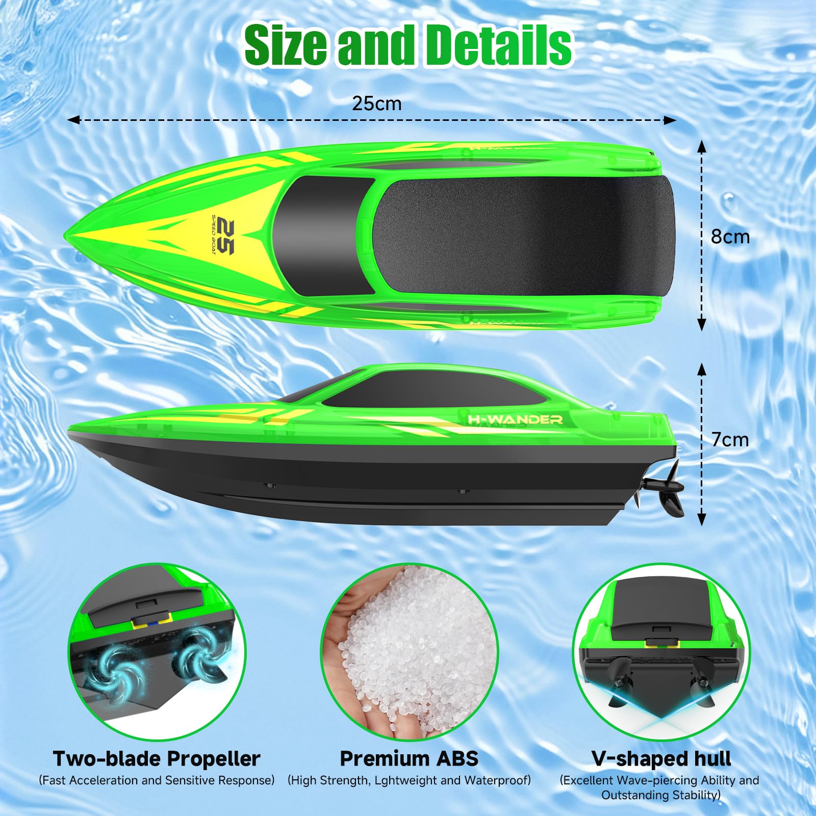 WUQNGI Barco Teledirigido Profesional con Luces LED de 7 Modos, Lancha Teledirigida de Alta Velocidad para Niños y Adultos, Barco RC para Piscina y Lago, 2 Baterías 120 Min, 2.4GHz, Autoadrizable - 3