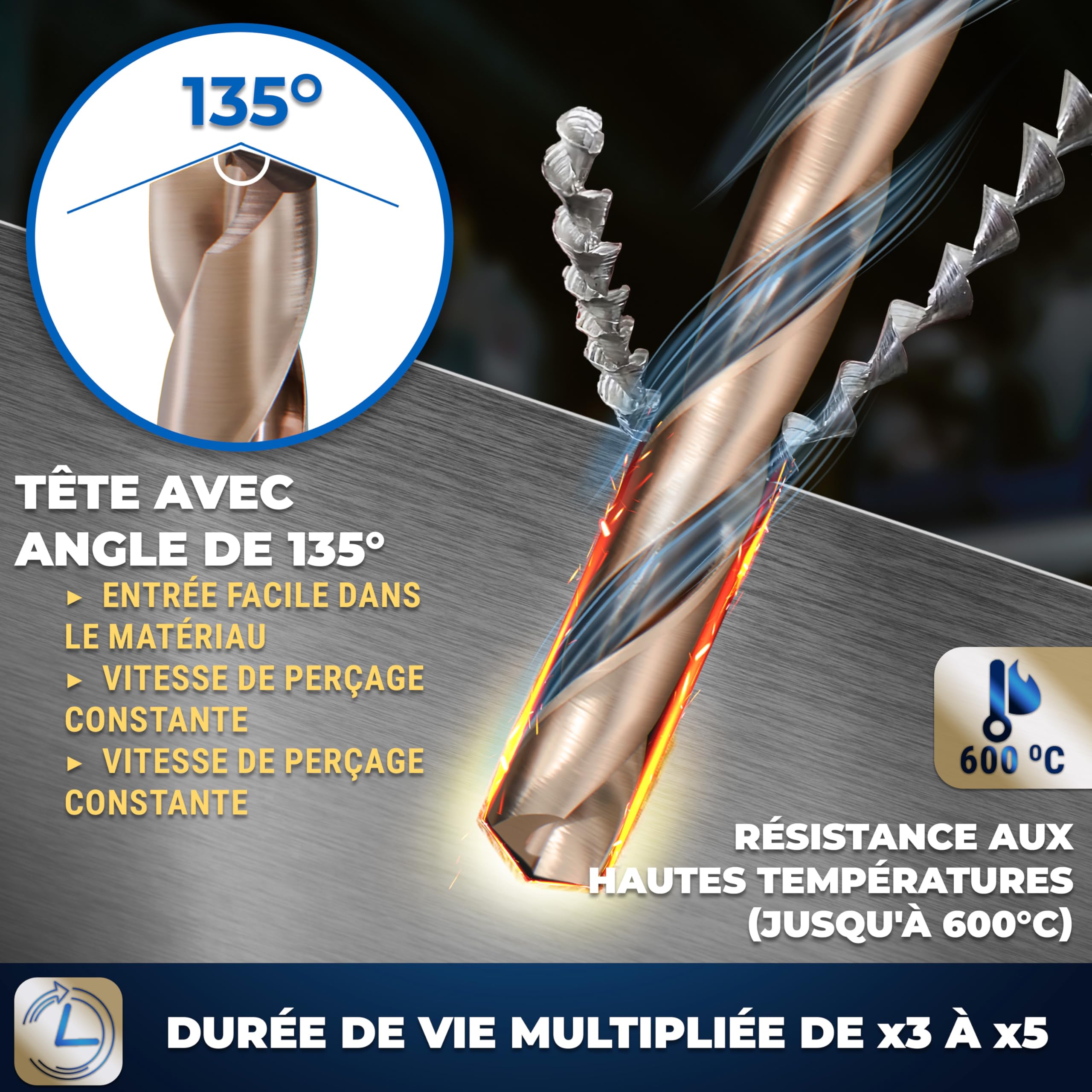 S&R Forets à Métaux HSS Cobalt 1-6,5 mm Set 13 Pièces DIN 338 Coffret Métal