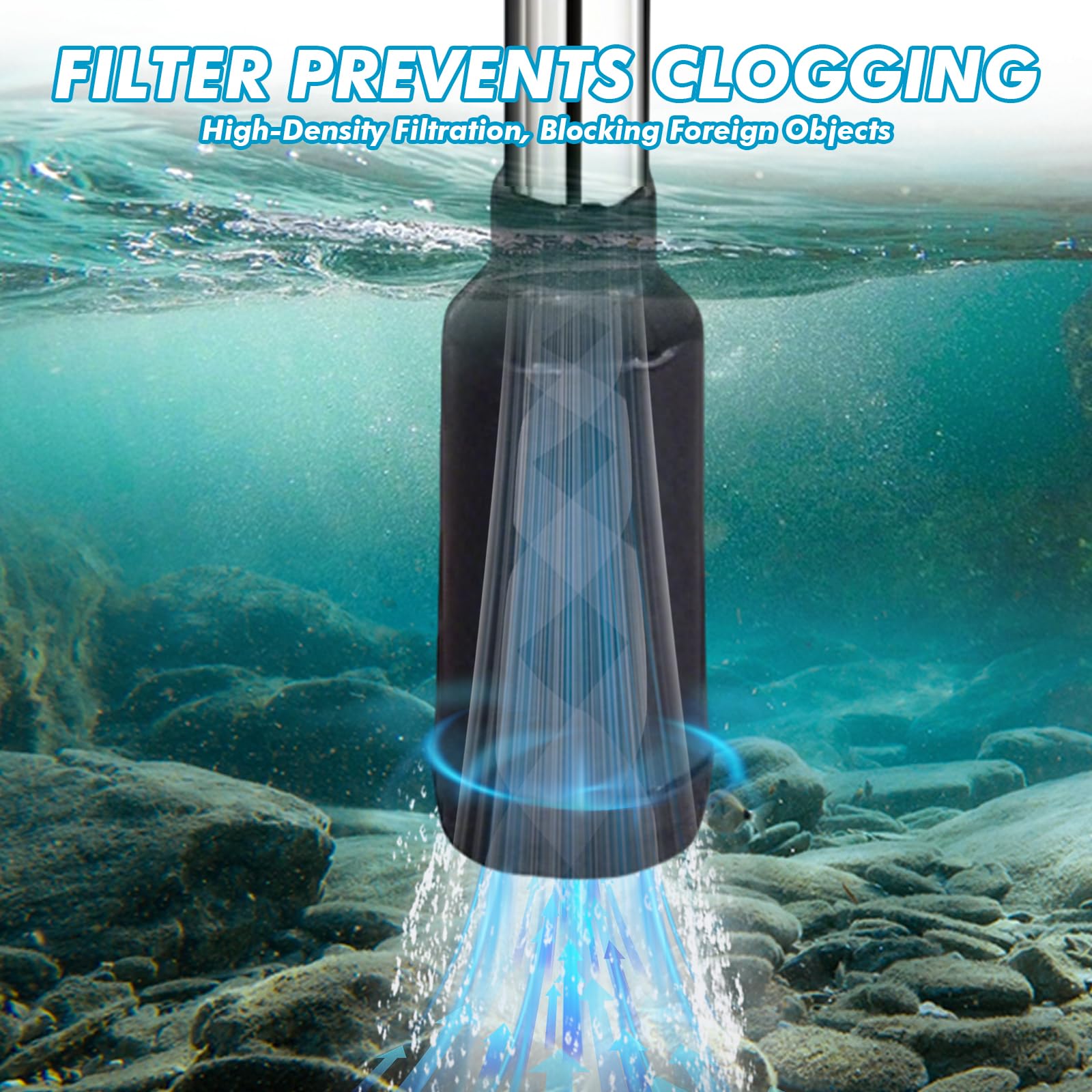 Akku Regenfasspumpe, Kabellose Regenfasspumpe Elektrisch mit 2×1500mAh Akku & 8 m Wasserrohr, max.Fördermenge 3000 L/h, 3-stufiger Durchfluss, Akku Stab-Wasserpumpe für Garten, Pool, Teich, Boot