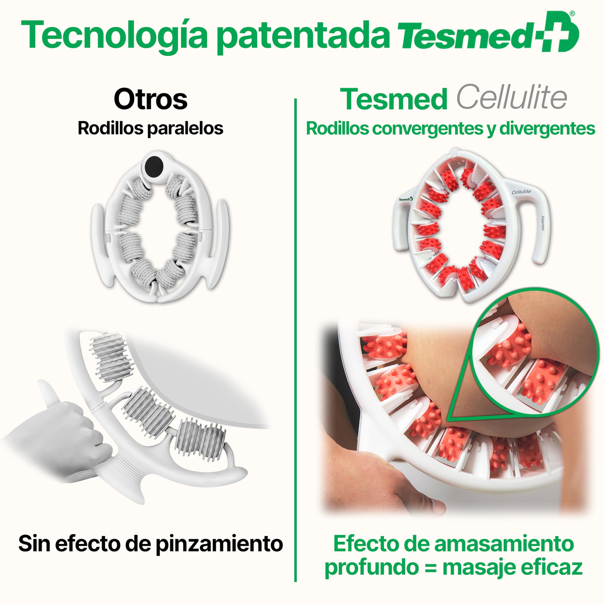 TESMED Masajeador Anticelulítico Reductor Rodillo Anticelulítico Reafirmante Patentado Fabricado en Italia