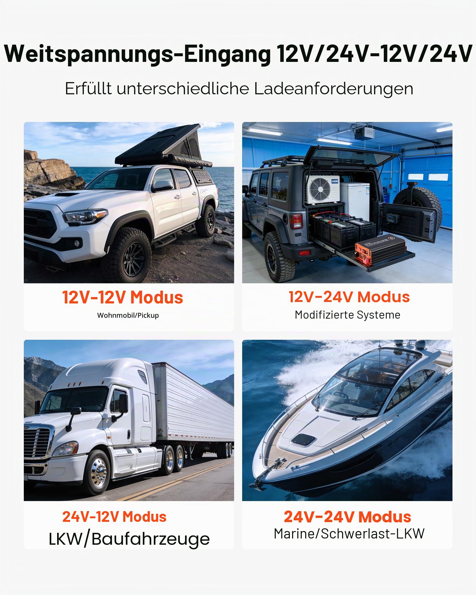 VEVOR DC-DC Ladebooster 40 A 520 W, Ladegerät für Lichtmaschine 12 V / 24 V-12 V / 24 V Schnellladung für LiFePO4 AGM Gel Batterien & Powerstations Wohnmobil Caravans Notstromversorgung zu Hause