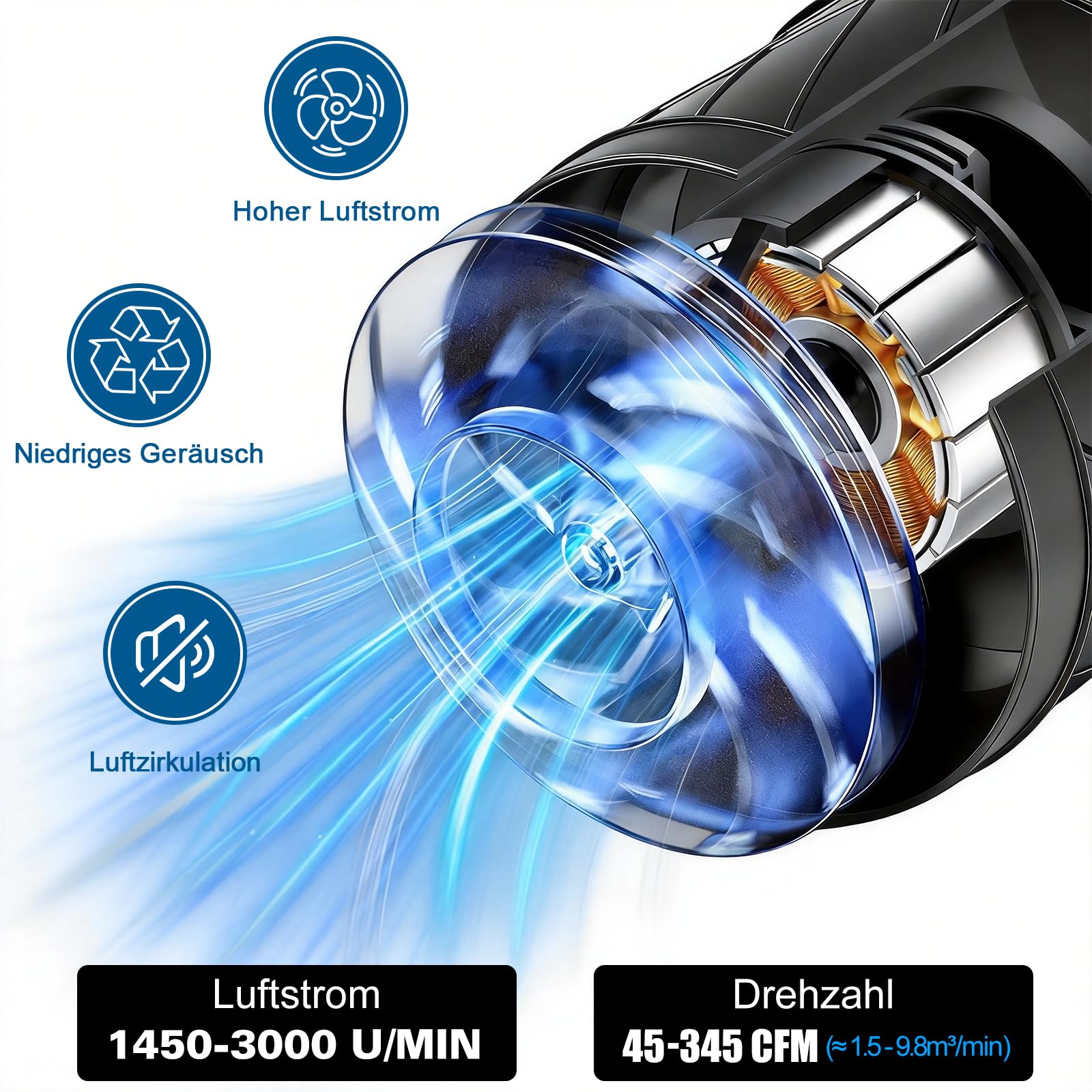 Regelbar Rohrventilator 150mm, 588 m³/h Inline Abluftventilator Rohrlüfter mit Drehzahlregler, EC Motor, EU-Stecker, 3m Kabel, 3000 U/min Kanalventilator für Grow-Zelte, Gewächshaus, Badzimmer, Garage