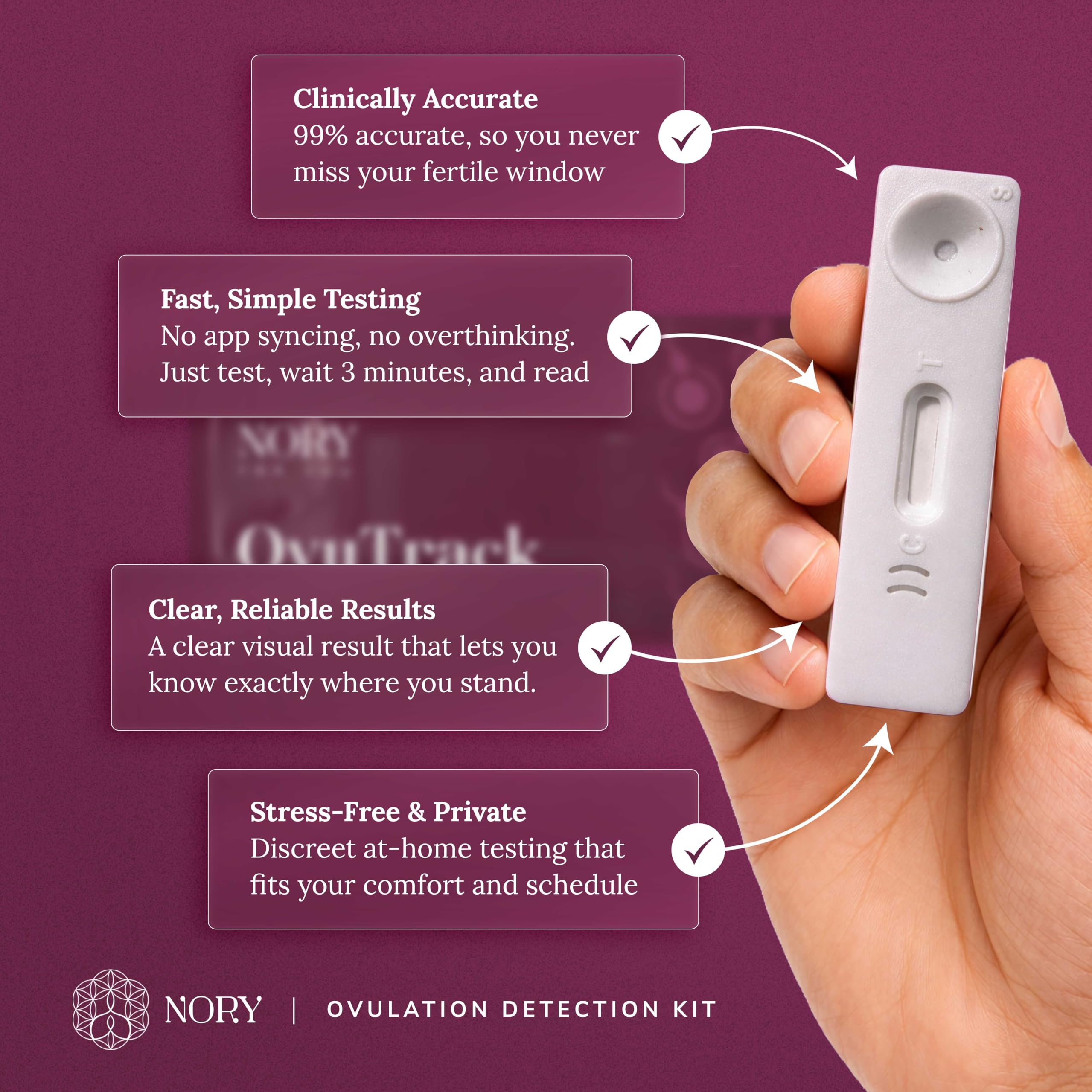 Nory Ovulation Test Kit & Self Insemination IVI Test Kit for Women Combo (5 Strips Ovulation Kits with 5 Catheters, 5 Syringes, 1 Collection Cup), Family Planning kit to get Pregnant Naturally 2