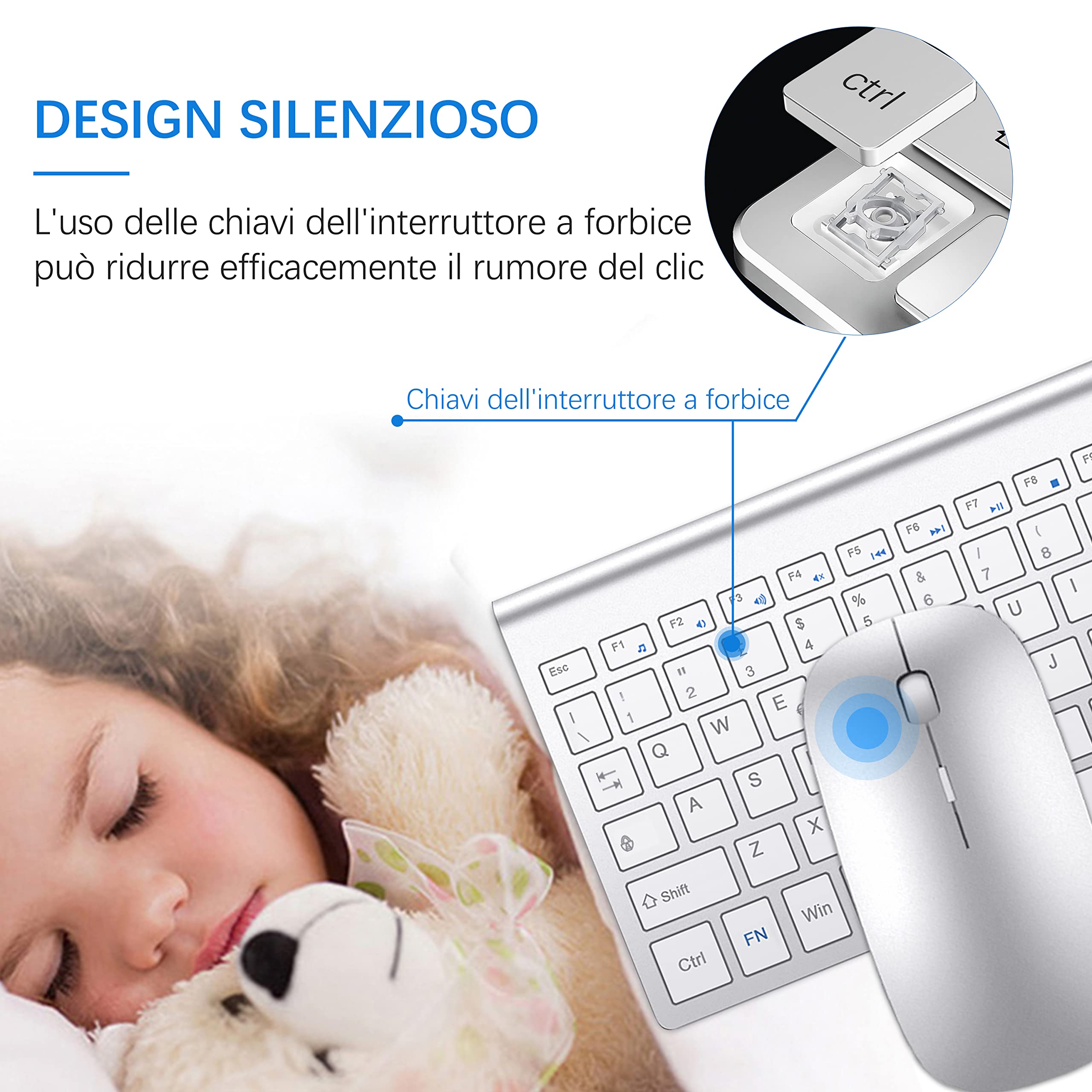 TopMate Kit Tastiera e Mouse Wireless UltraSottili, 2.4G USB Silenzioso Set 2400DPI Mouse e Tastiera Senza Fili Compatto con Coperchio, Batterie 2 AA+2 AAA, per PC/Laptop/Windows/Mac- Argento Bianco