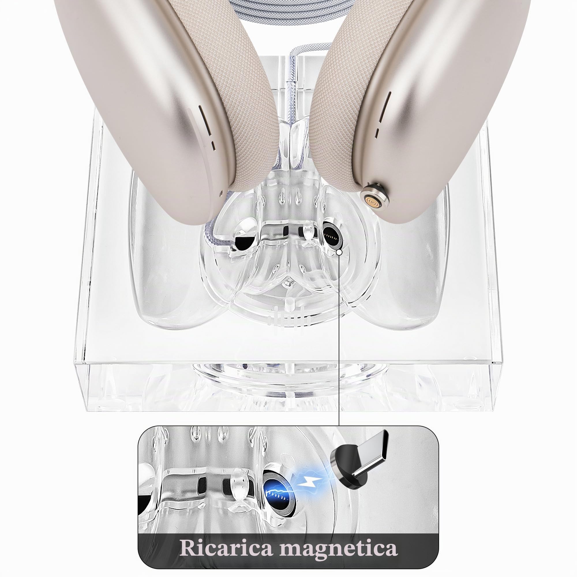 Geekria Supporto di ricarica per Apple AirPods Max/AirPods Max 2 (USB-C), dock di ricarica in acrilico, base con modalità risparmio energetico Sleep (trasparente)