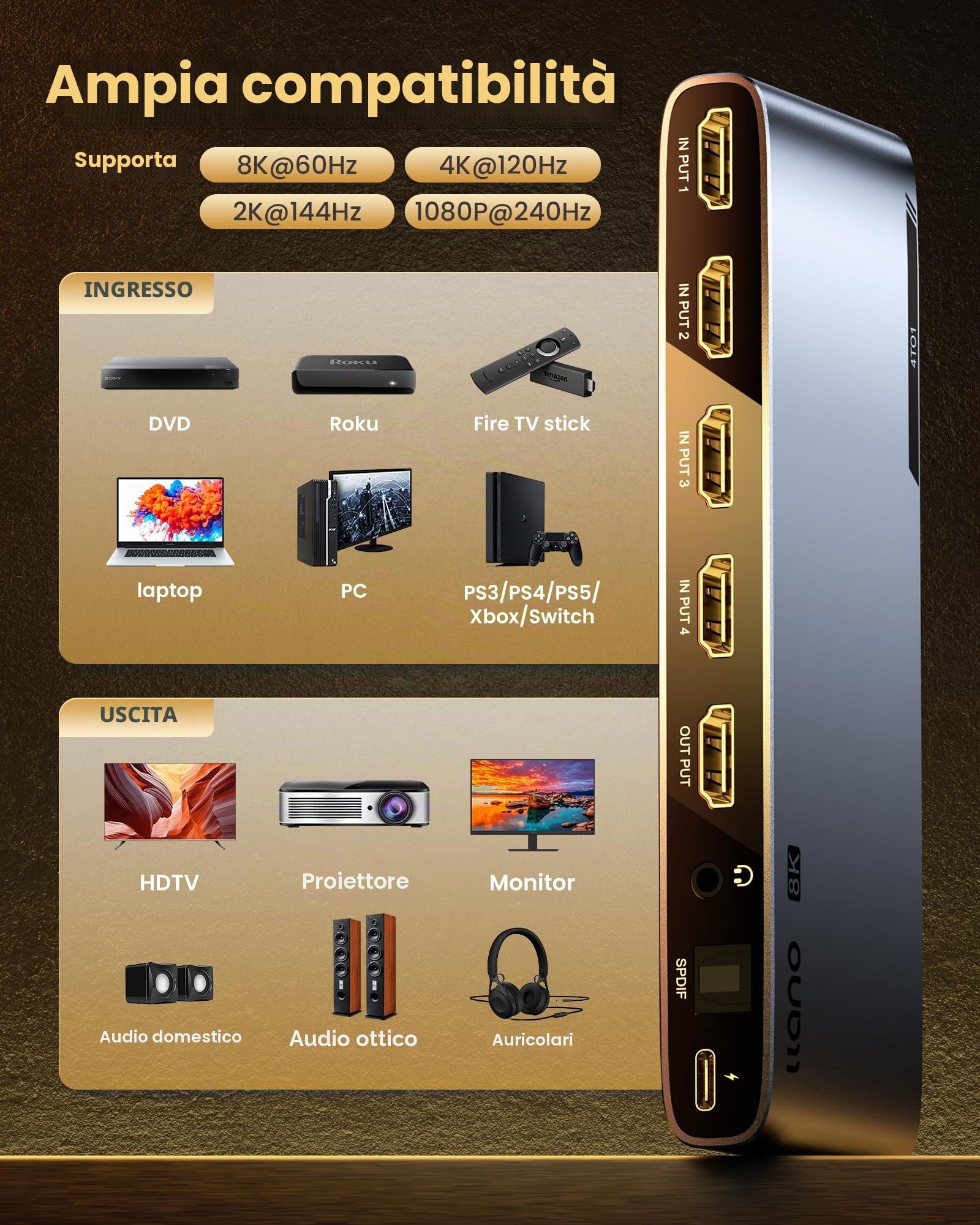 llano Switch HDMI 2.1 4K a 120 Hz HDMI con estrattore audio (ottico e uscita 3,5 mm, SPDIF 7.1Ch, alta velocità 48 Gbps), convertitore audio HDMI 4 in 1 Out compatibile con PS4/PS5 Xbox Roku (grigio)