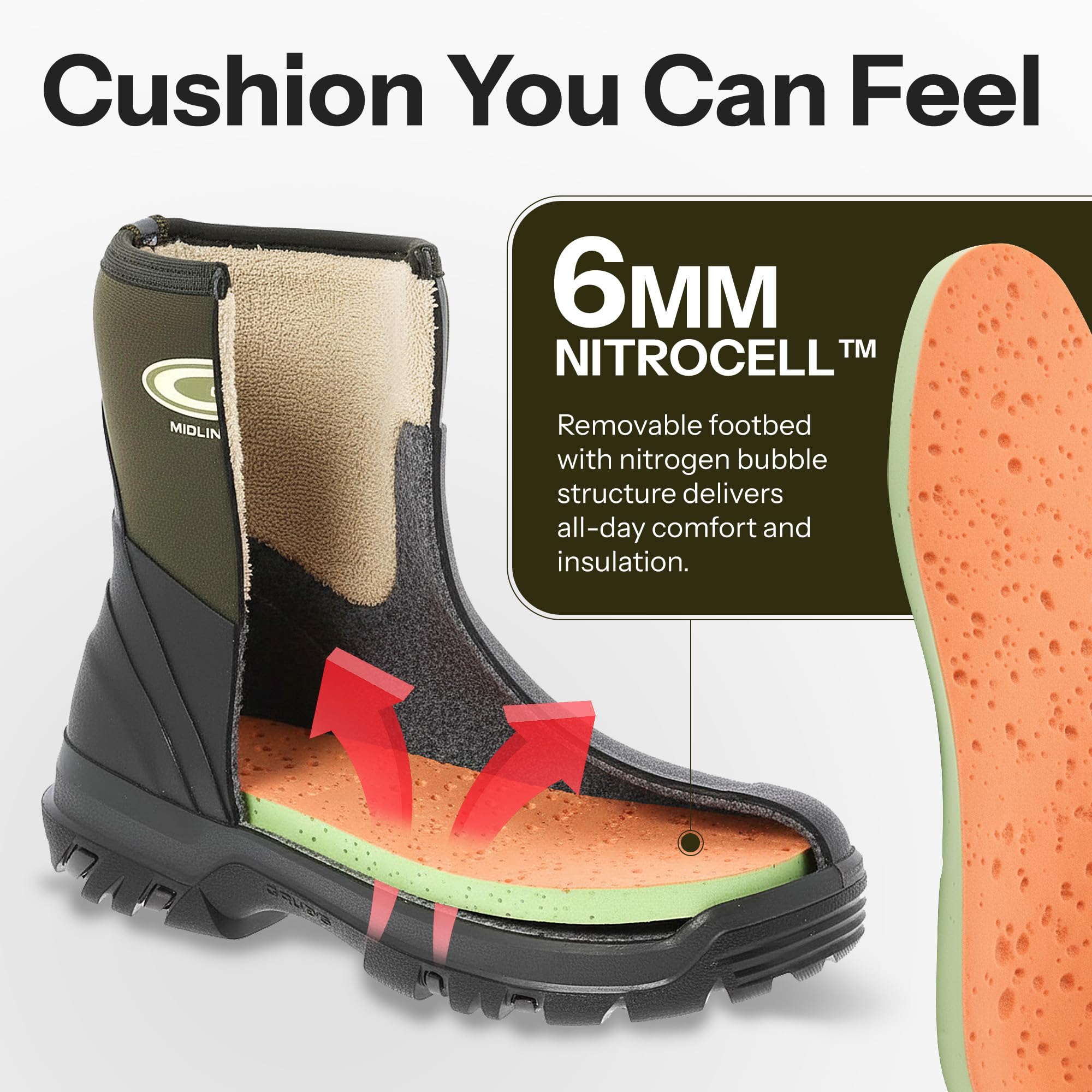 Arbeitsstiefel ''Midline 5.0"