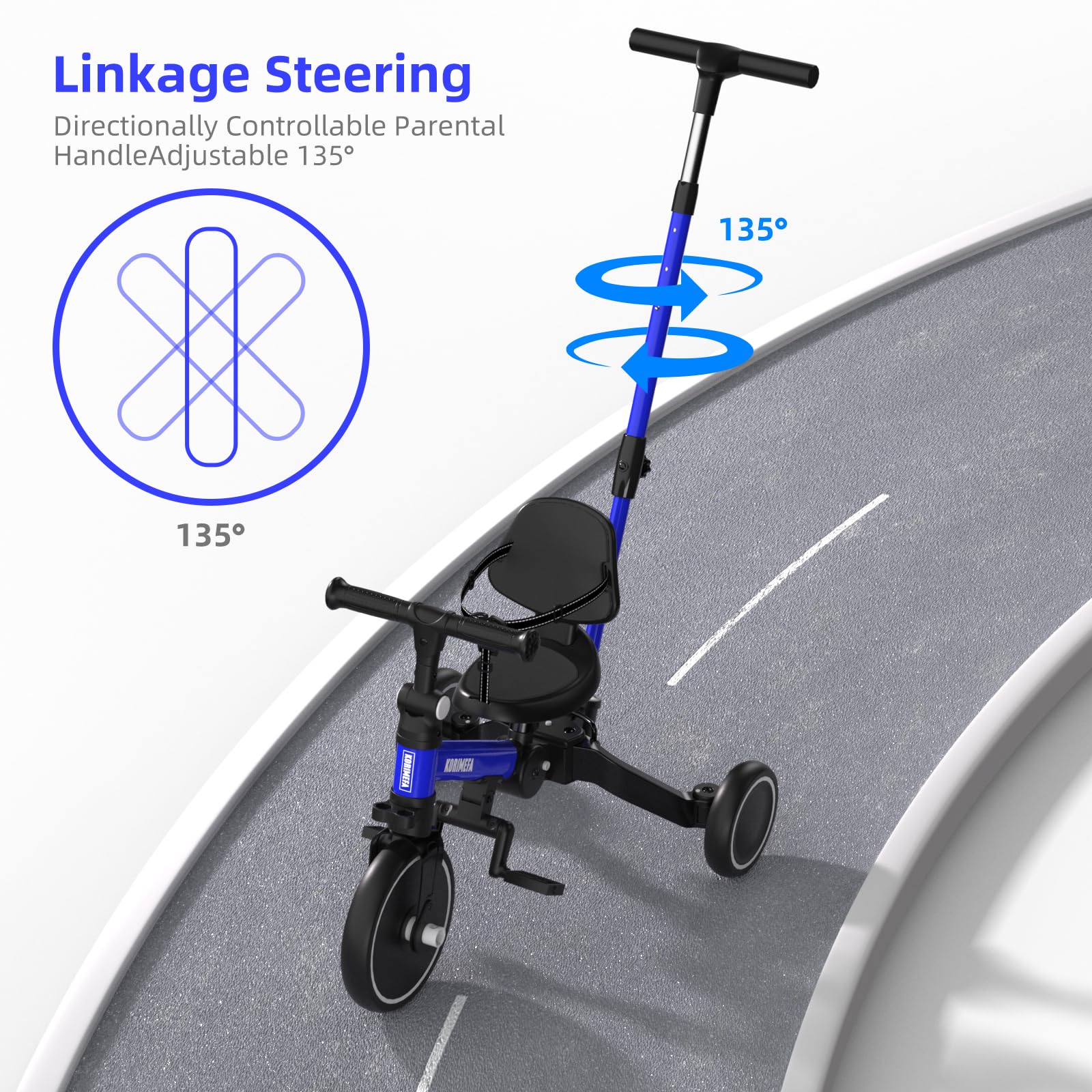 KORIMEFA Bicicletta per bambini, Triciclo a 3 ruote per bambini da 1-3 anni,maniglia di spinta, pedale rimovibile,schienale,maniglia di guida per i genitori,Natale per il primo compleanno (Blu)