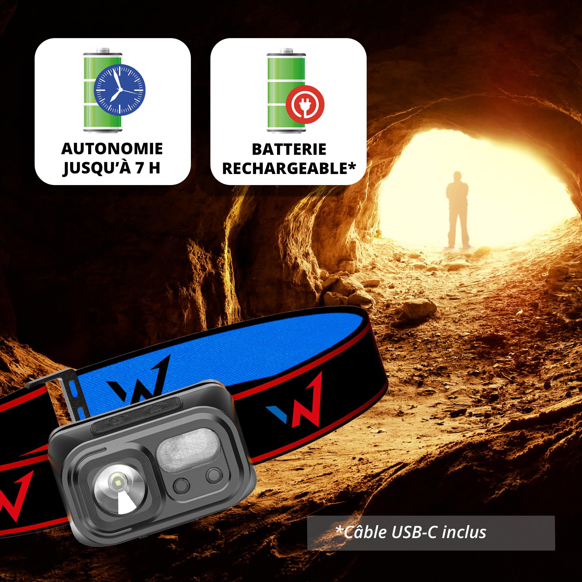 W WONDER FULL ENERGY Latarka czołowa 350 lumenów, IP44, 9 trybów oświetlenia, regulacja nachylenia do 45°, czujnik gestu, możliwość ponownego naładowania. Idealna do wszystkich aktywności w nocy.