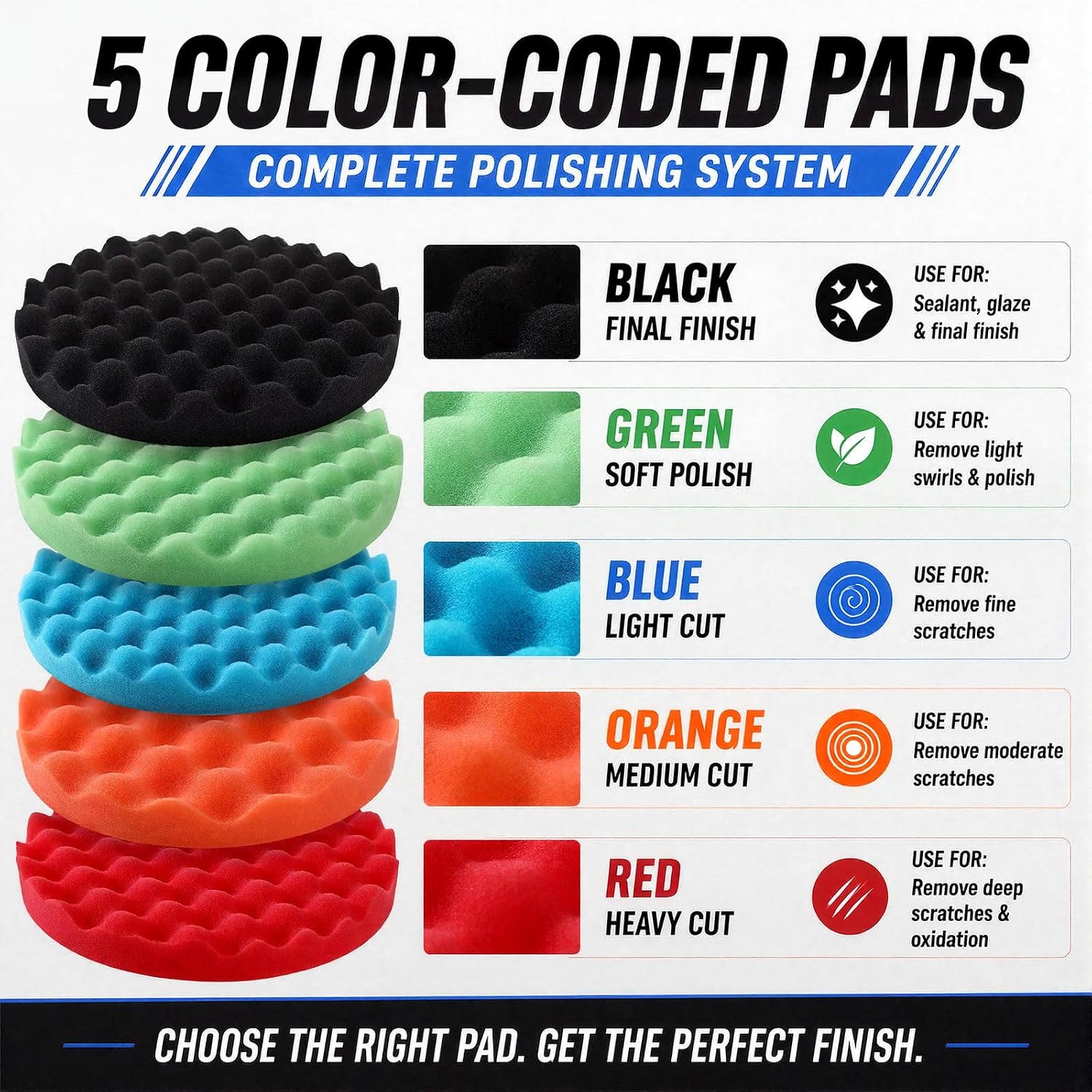 9 Pcs Polishing Pads Kit 8 Inch Waffle Foam Buffing Pads 7 Inch Wool Pad