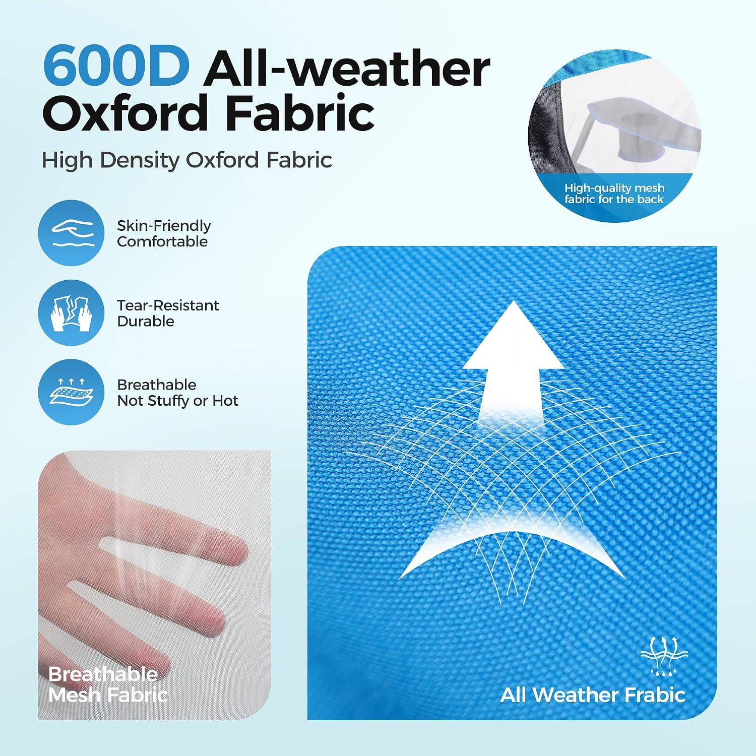 Close-up of the 600D Oxford fabric and breathable mesh, highlighting material properties.