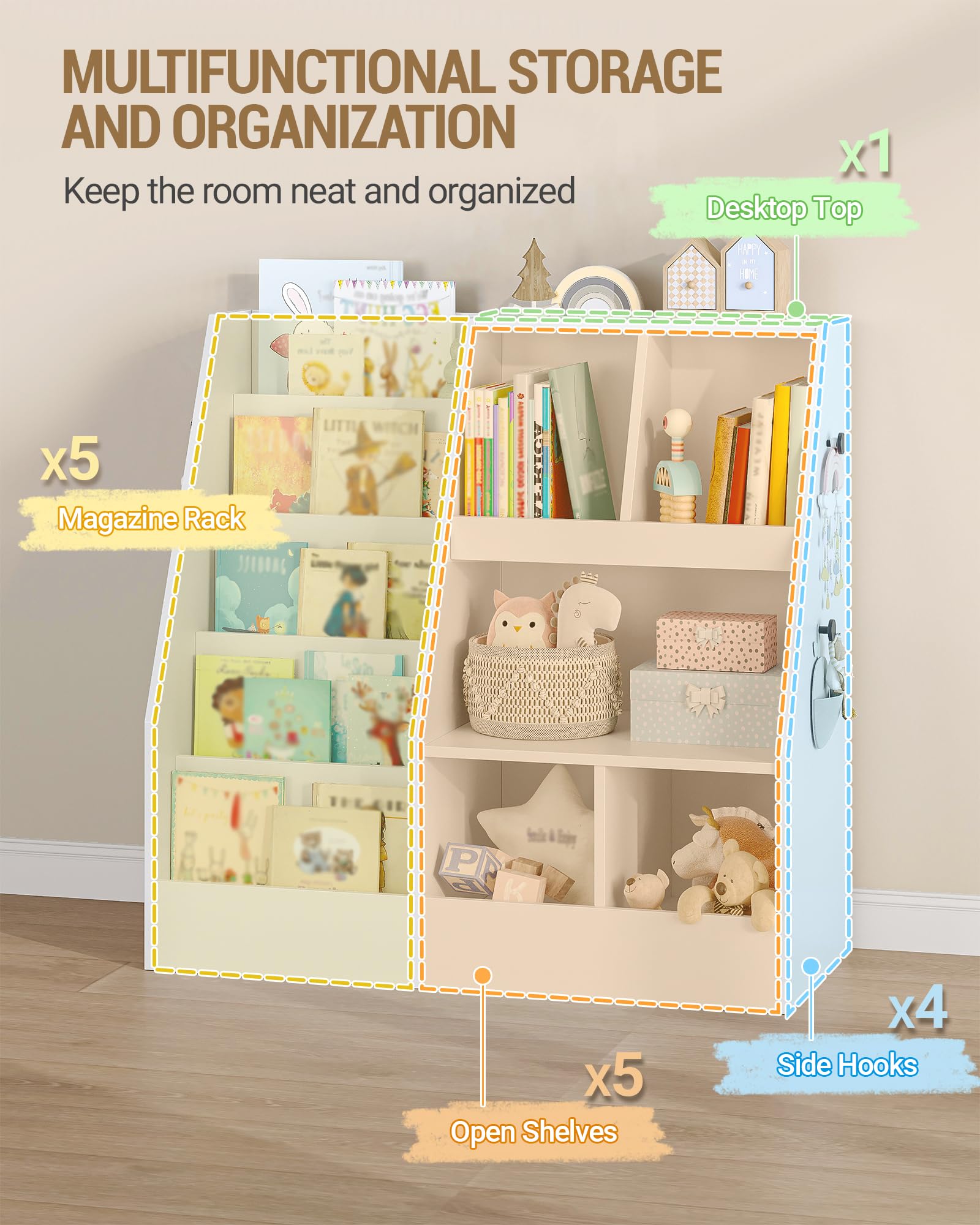 Hzuaneri Libreria infantil, Organizador juguetes, con revistero de 5 niveles y 5 estantes abiertos, Mueble organizador para habitación infantil, sala de juegos, salón, 40 x 90 x 90 cm, blanco KB23003X | Mueble de almacenamiento infantil, 5 estantes de lib