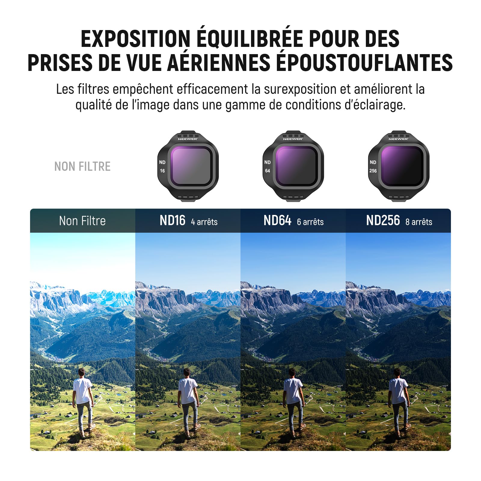 NEEWER Pack de 4 Filtres CPL ND Compatibles avec DJI Mini 5 Pro (CPL/ND16/ND64/ND256), Filtre Polarisant Circulaire à Densité Neutre, Accessoires de Photographie pour Drone