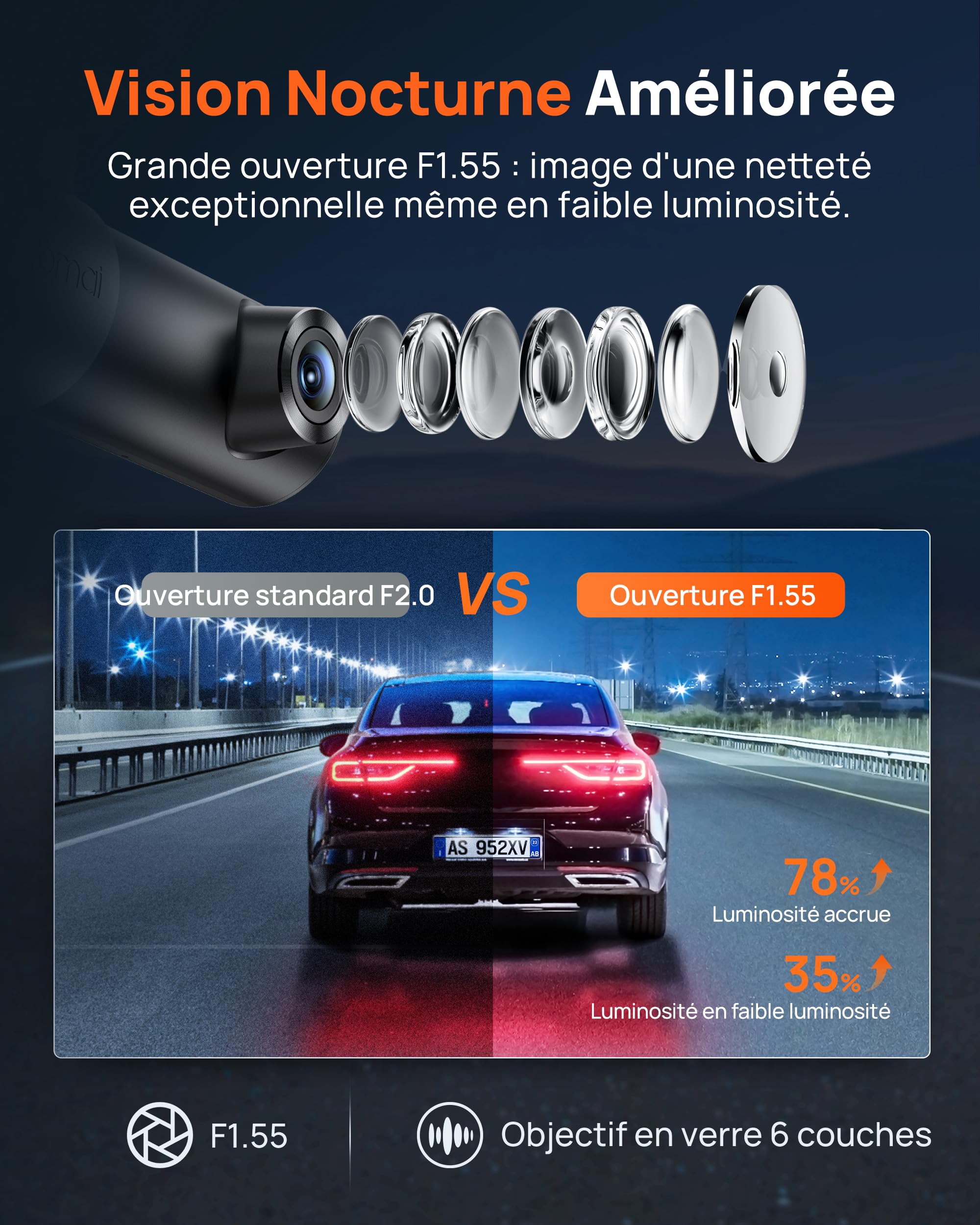 70mai Dash Cam Voiture M310 Plus 3K, 1620P Caméra Embarquée Voiture avec WDR,Vision Nocturne, Enregistrement en Boucle, Mode Stationnement 24H,G-Capteur, Dashcam sans Fil de Contrôle APP, Max 256 Go