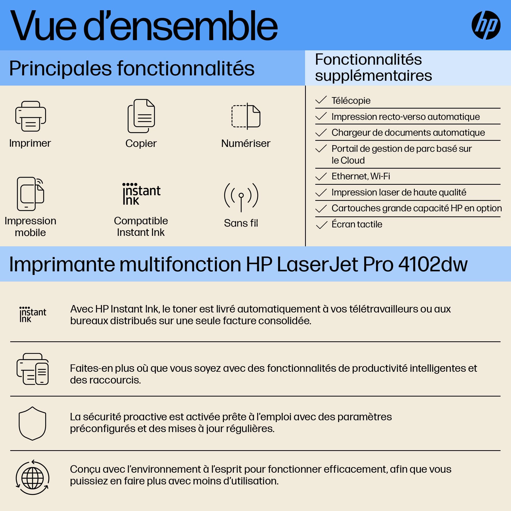 HP LaserJet Pro MFP 4102dw 2Z622F, Imprimante Multifonction A4, Impression Automatique Recto Verso, Noir et Blanc, 42 ppm, USB hôte, Wi-FI, Ethernet, ADF, Blanche
