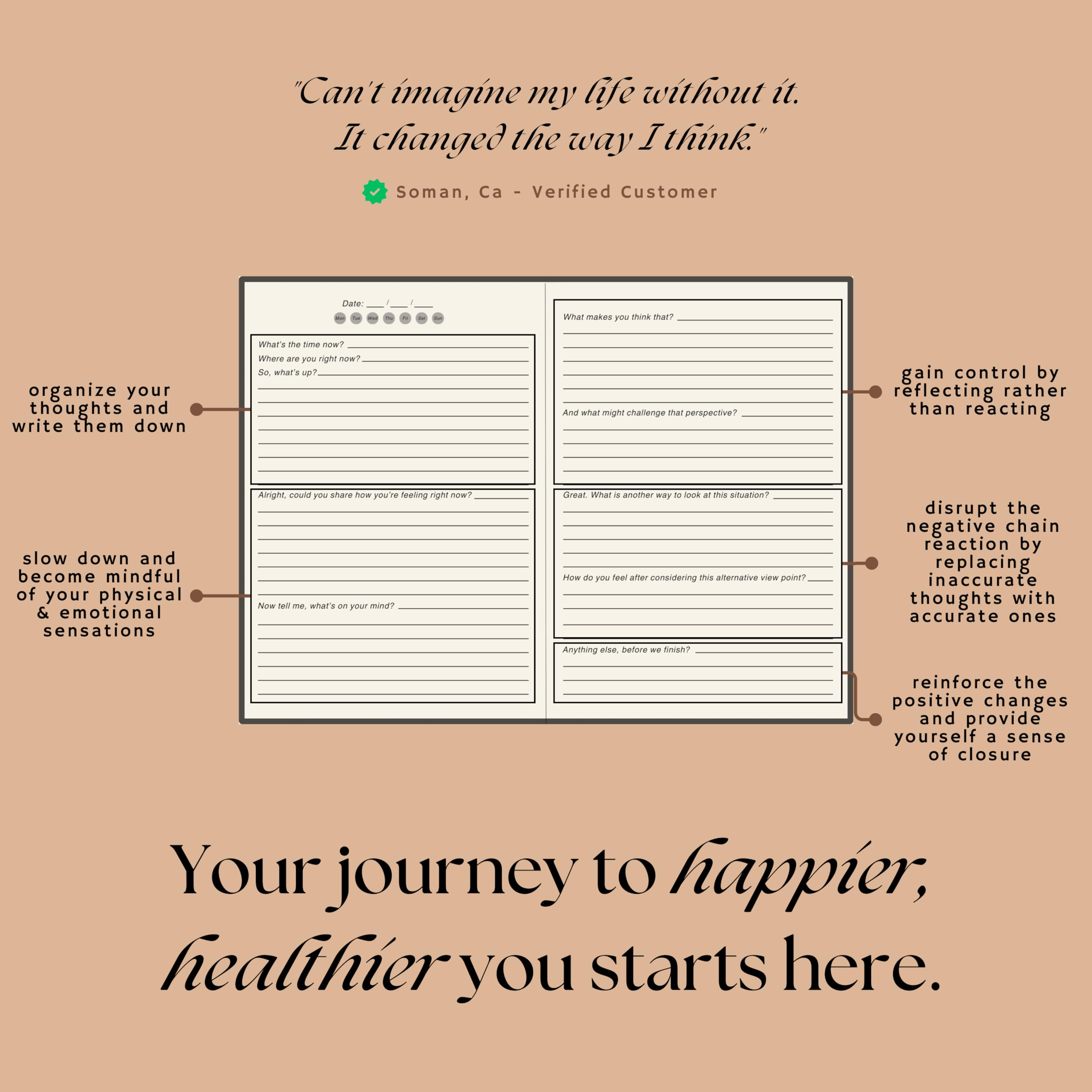 FACING FEARS Guided Anxiety Journal with Cognitive Behavioral Therapy (CBT) & Socratic Techniques, Therapy Journal for Women & Men, Mental Health Gifts, Self Care & Anxiety Relief Items - Image 4