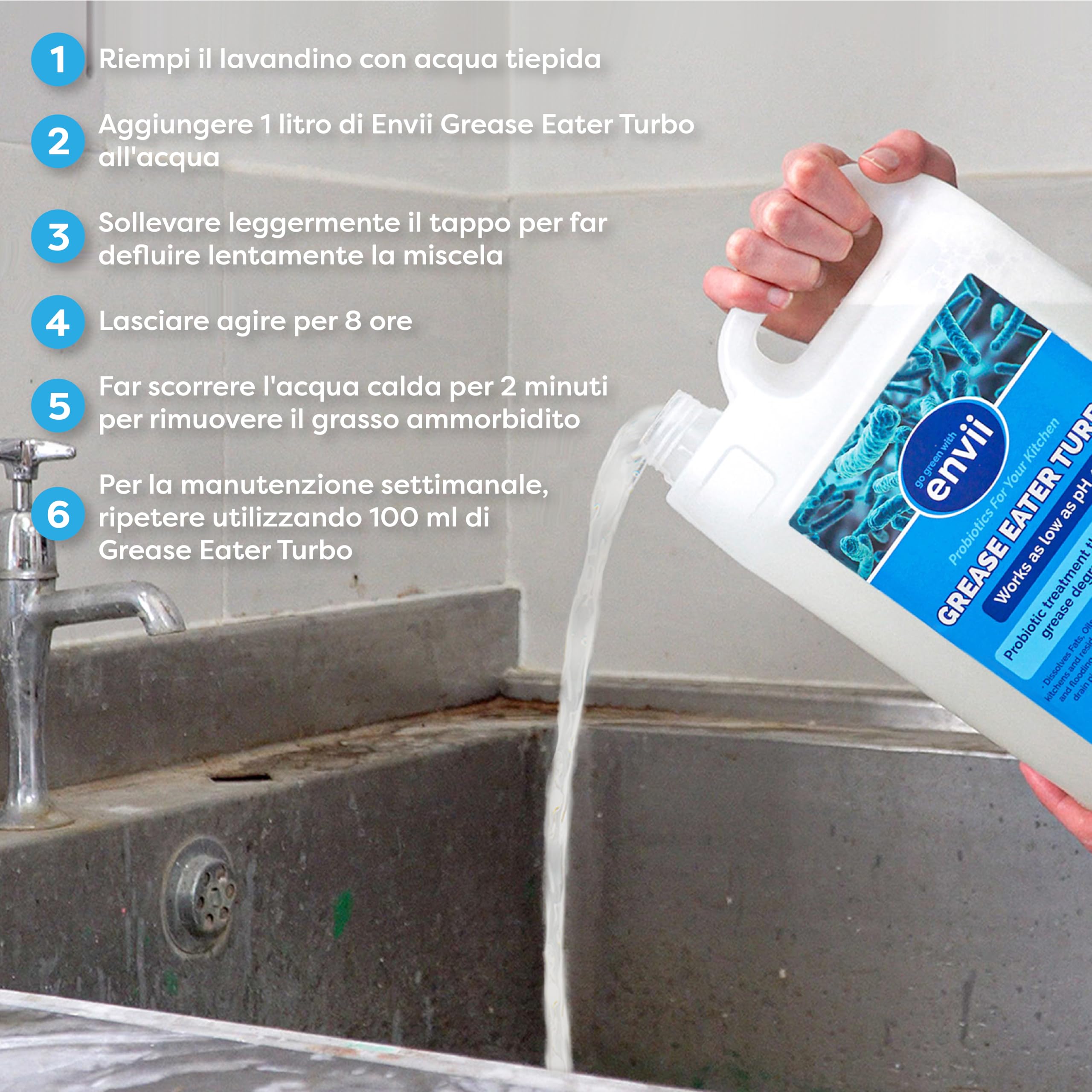 Envii Grease Eater Turbo Degrassatore Biologico a Enzimi per Scarichi, Sifoni e Tubature | Elimina Grasso, Olio e Unto | 5L