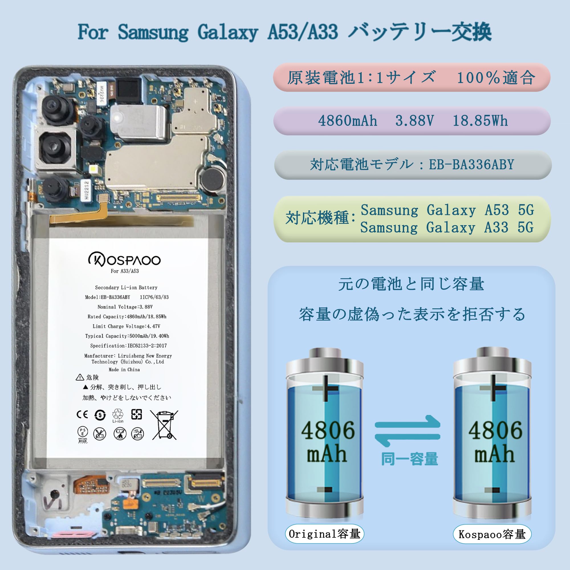 Amazon | KOSPAOO for Samsung Galaxy A53 5G/A33 5G バッテリー 交換