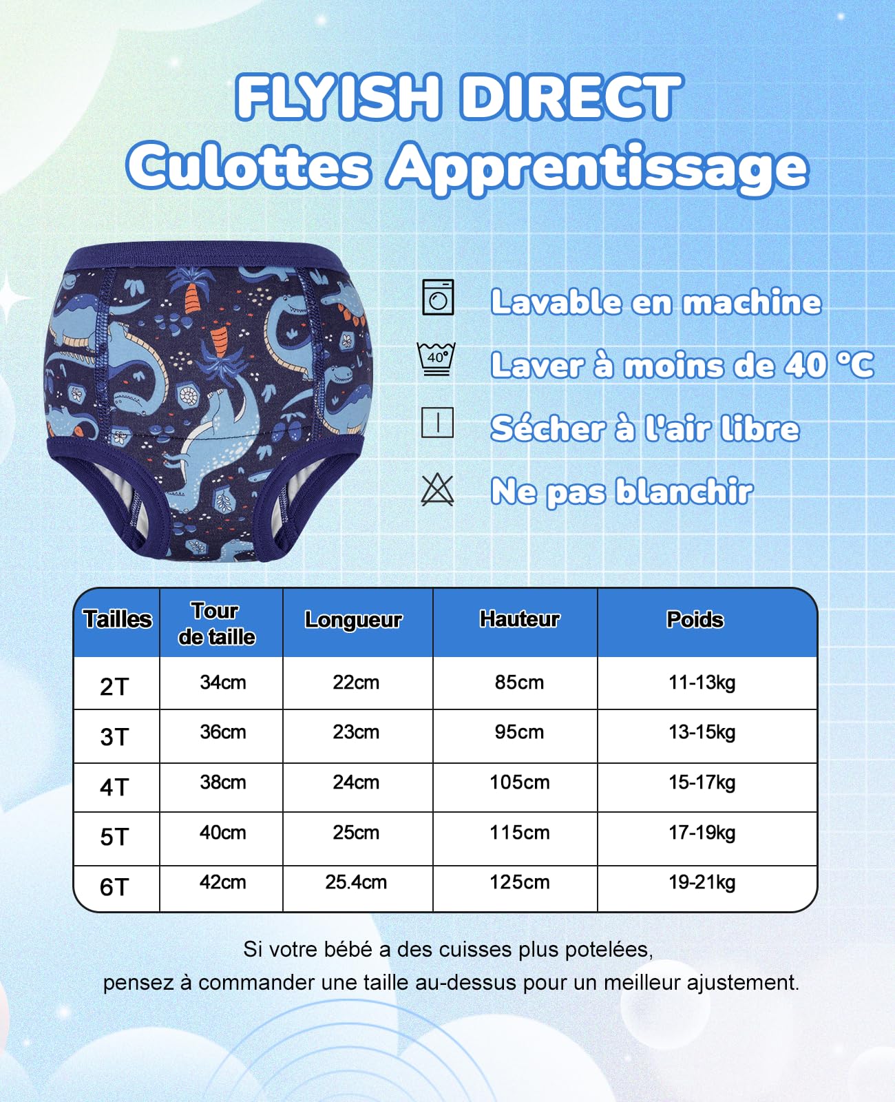 FLYISH DIRECT Culottes Apprentissage Propreté Garcon, 100% Coton, Slip d Apprentissage Enfant, Couches Anti-fuite Absorbante Enfant, Réutilisables et Lavables, Lot de 4, Bleu et Orange, 2 ans
