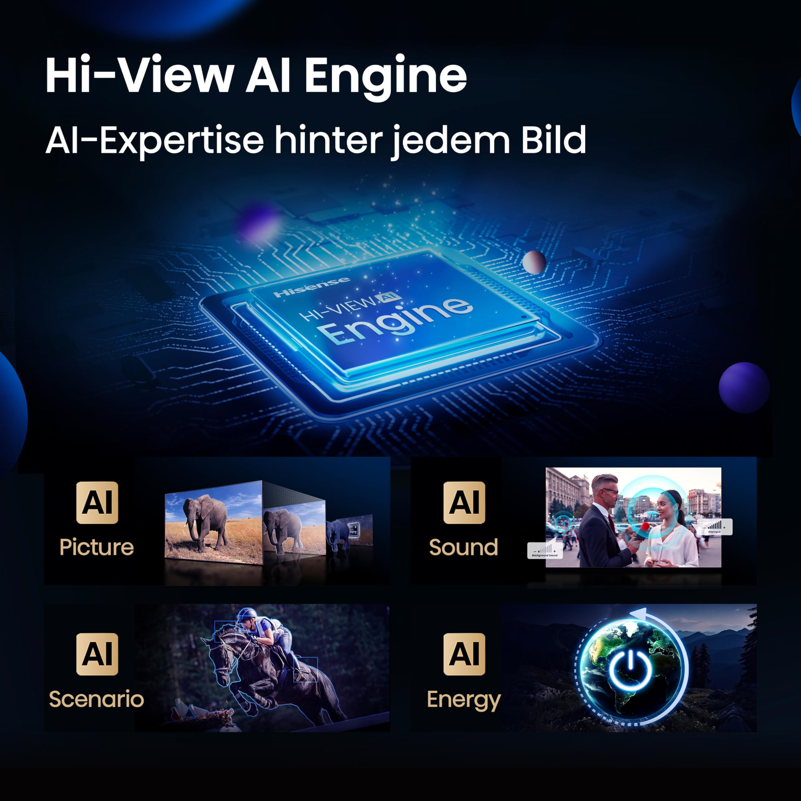 Hisense 65E89Q Fernseher, 65 Zoll (164cm), 4K ULED Mini LED, Smart TV, 144Hz Game Mode PRO, Hi-View AI Engine, AI Smoothmotion, Built-in Subwoofer, Dolby Vision.Atmos, Filmmaker Mode, Hi-Concerto