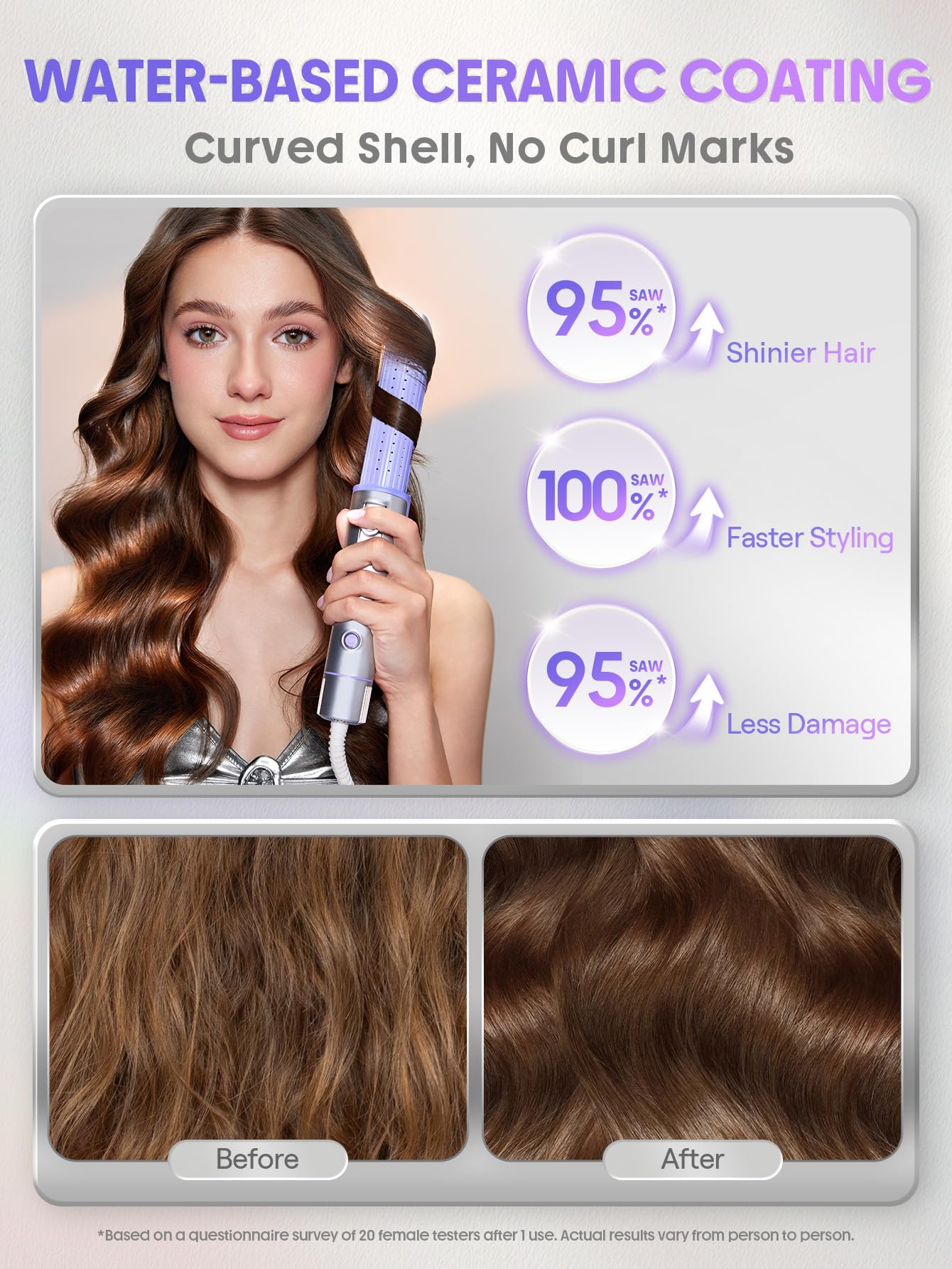 SHEGLAM Kaltluft Glätteisen mit 360° Luftstrom Styler Lockenstab, 4 Temperaturstufen, Dualspannung