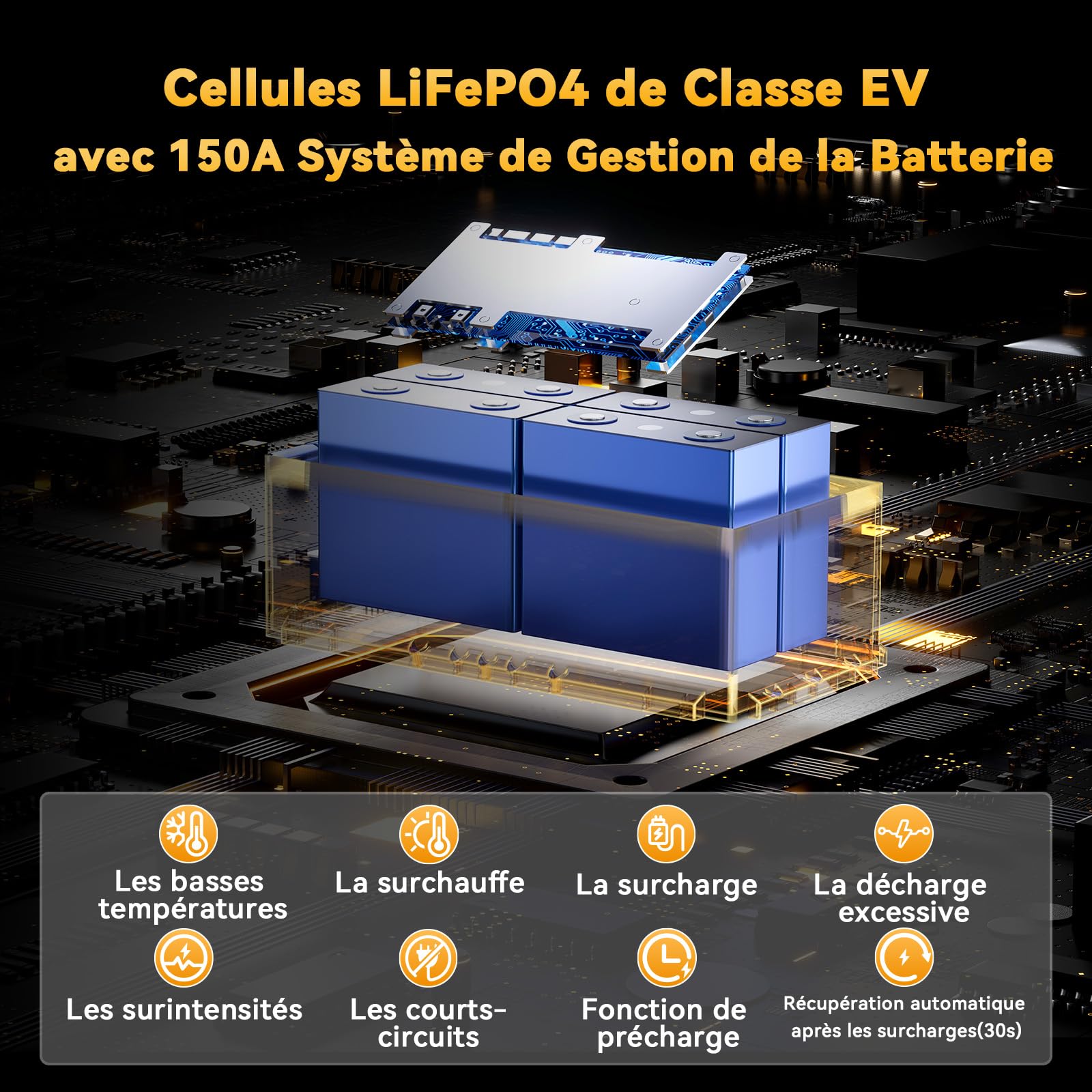Power Queen 12V 140Ah H190 Bluetooth Batterie Lithium et Chargeur 14,6V 20A, Construit dans 150A BMS pour Camping - Car, Caravane, Moteur de Pêche à la Traîne, Stockage D'énergie à la Maison