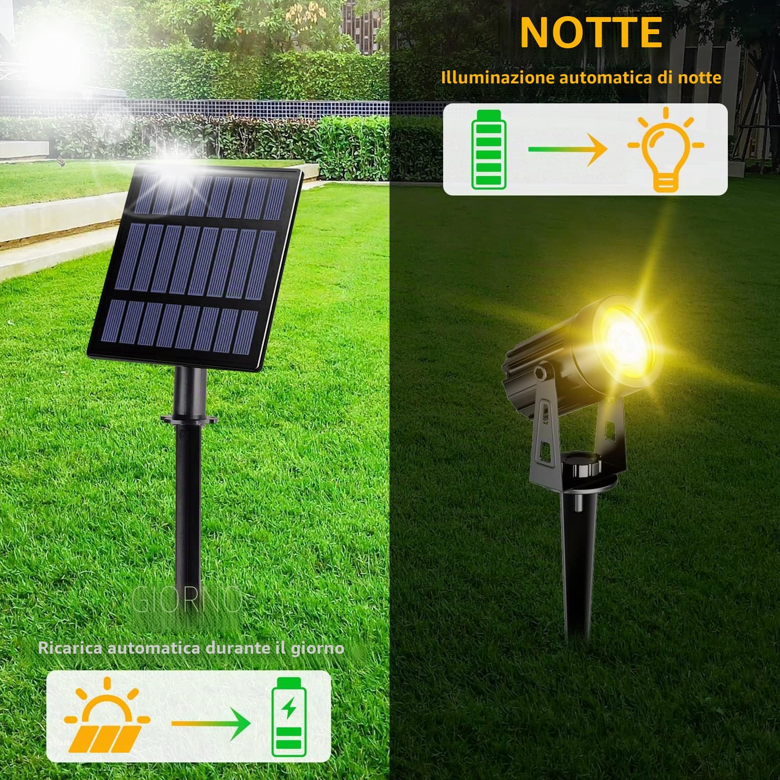 T-SUN Faretti Solari Esterno, 4-IN-1 Bianchi Caldi 3000K Lampade Solari da Giardino, 2 Livelli di Luminosità, Impermeabili IP65, Luci a Energia Solare per Piscina, Cortile, Vialetto, Patio, Alberi.