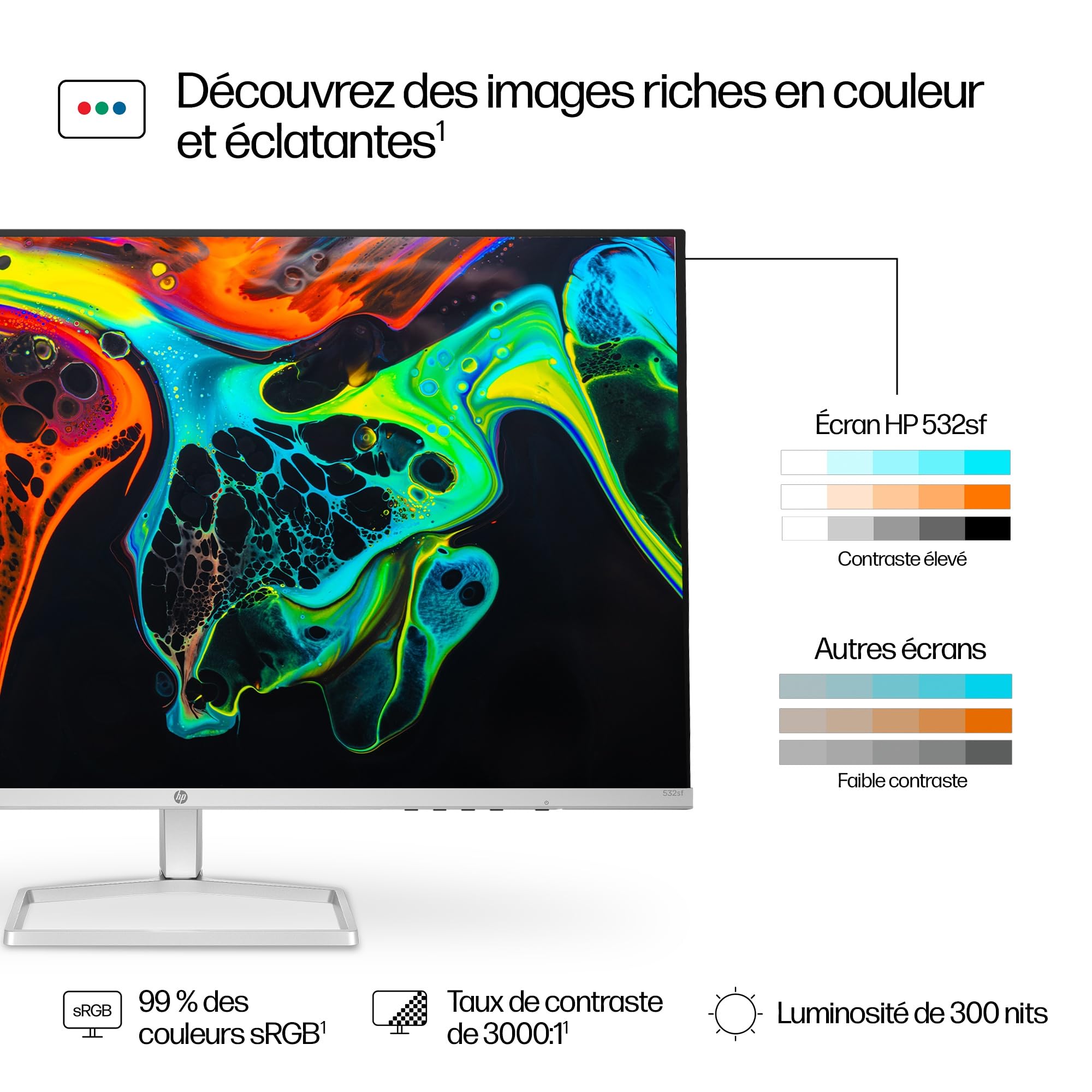 HP 532sa, Écran PC 31.5" Full HD IPS, 100Hz (1920 x 1080, 16:9, Antireflet, 5ms, 300Nits, 2X HDMI 1.4/1xVGA) Moniteur PC, Noir