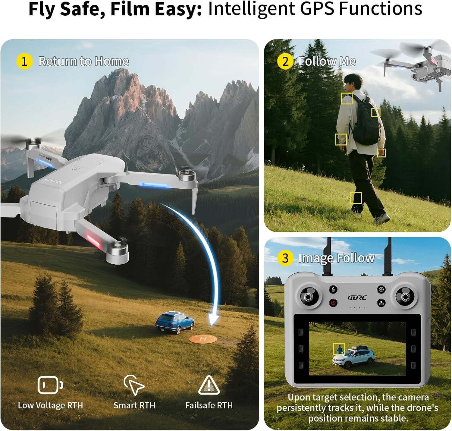 Intelligent GPS Functions: Return to Home, Follow Me, and Image Follow.