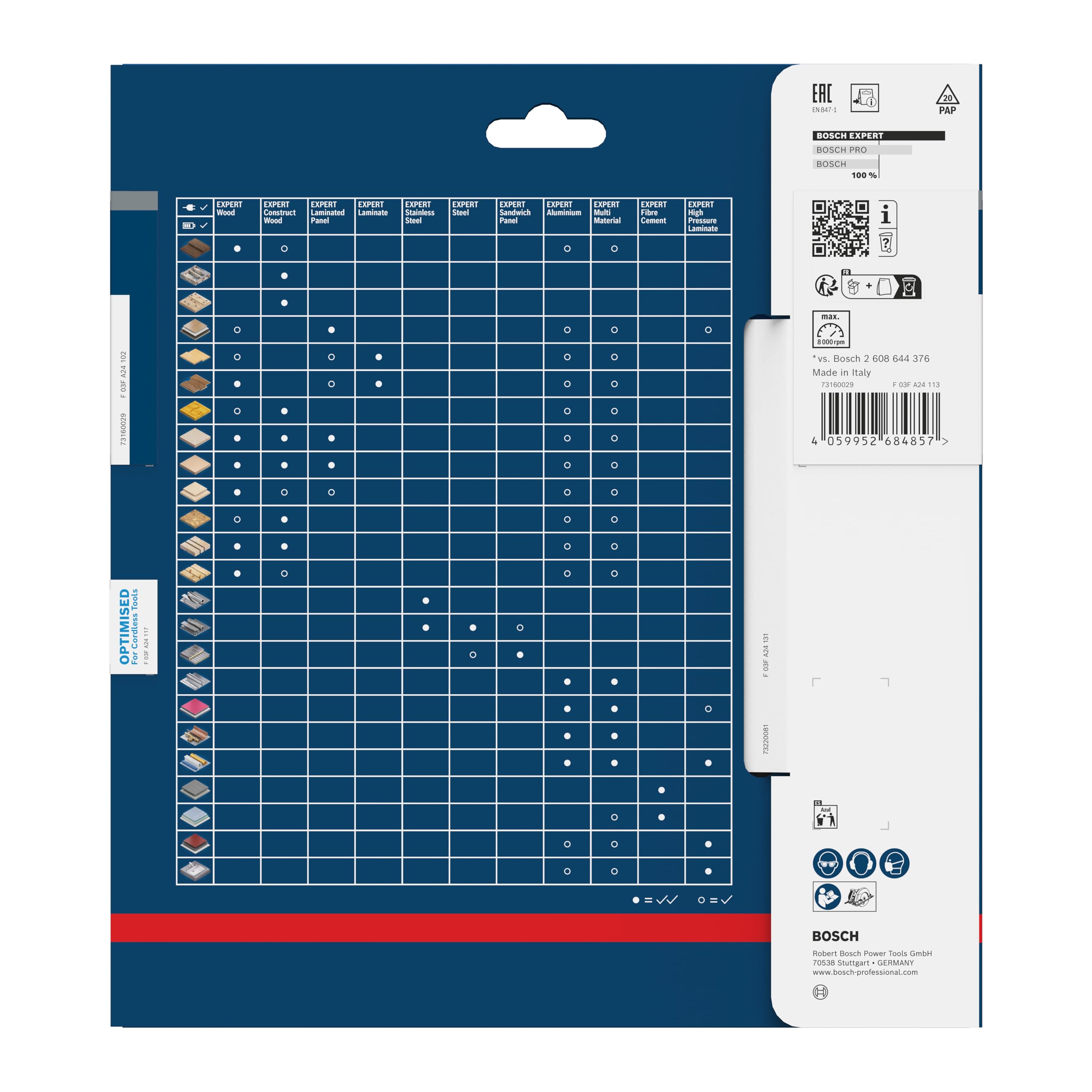 Bosch 1x Lama per sega circolare EXPERT Wood cordless per sega circolare portatile (per Legno tenero, Legno duro, Ø mm, Professional Accessorio Seghe circolari a batteria portatili)