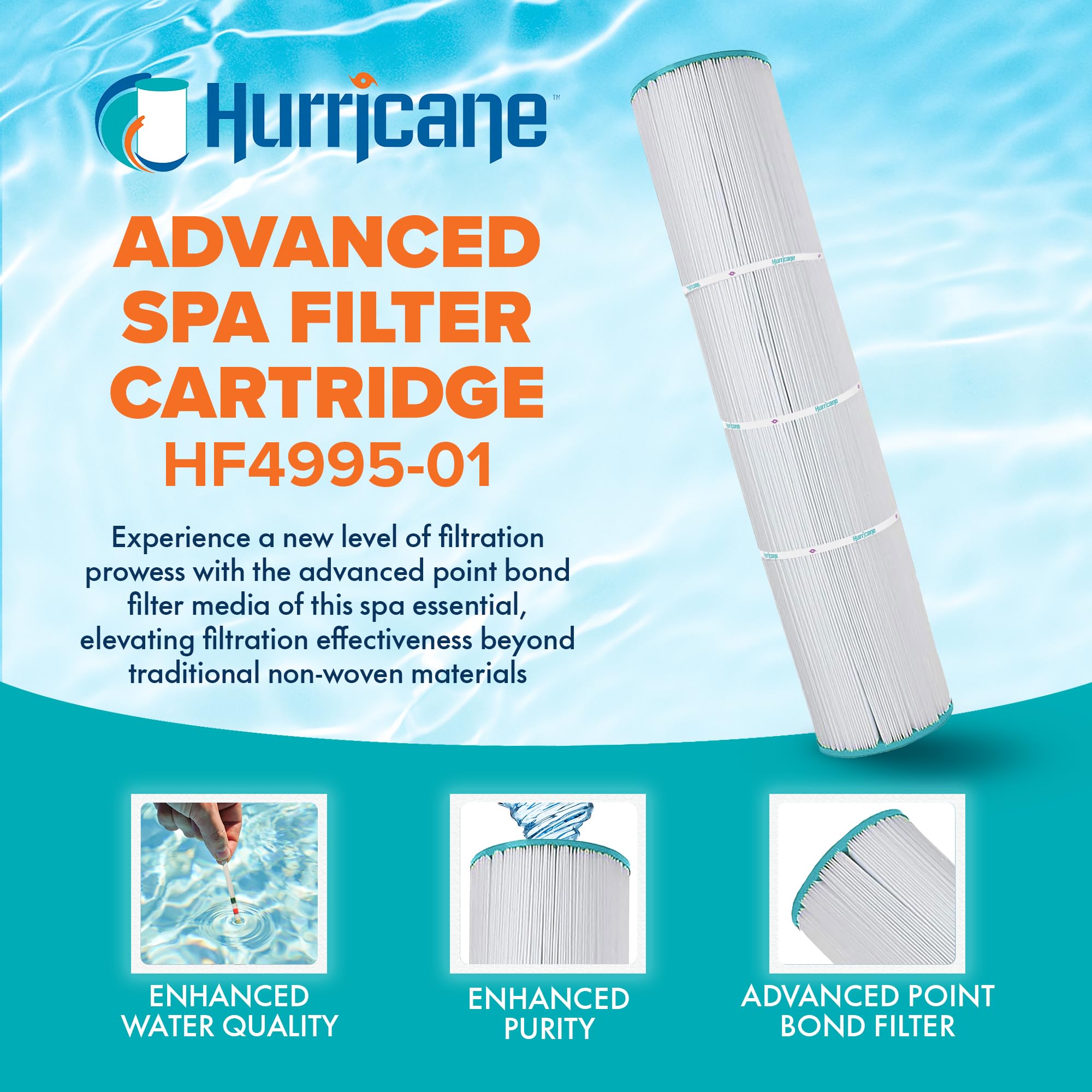 Hurricane Filters HF4995-01 2 Pack Advanced Spa Filter Cartridge - Replacement for PCAL100, Unicel C-4995, Filbur FC-2940, Waterway 100, Cal Spas