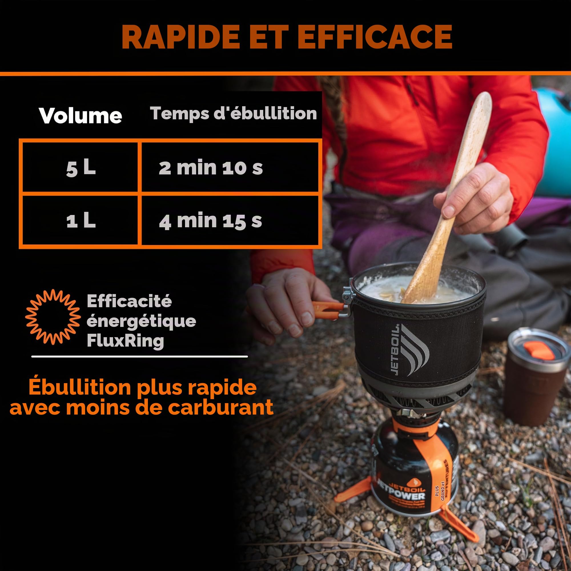 Jetboil TrailCook Réchaud de camping et de randonnée 1,2 l avec contrôle de la chaleur réglable, carbone
