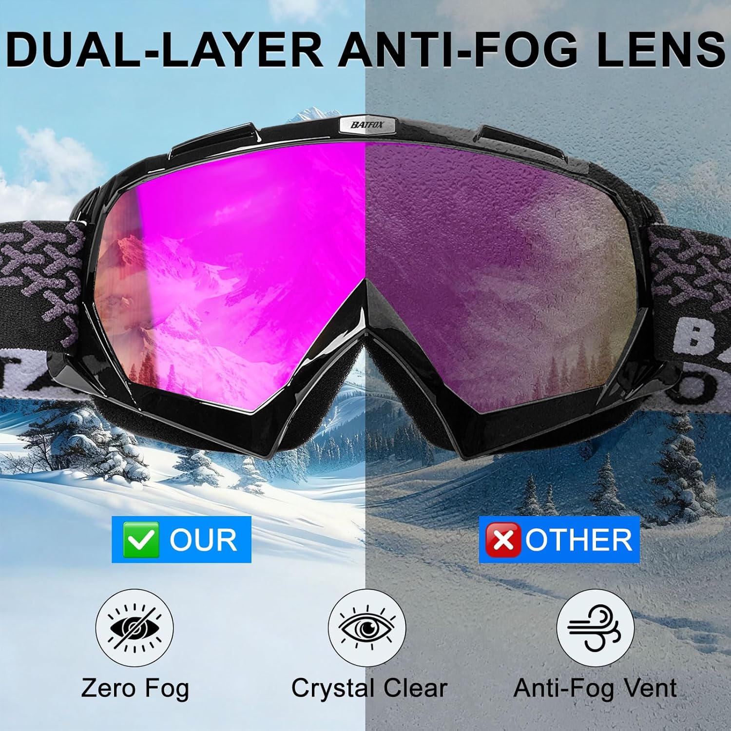 BATFOX Anti Fog Ski Goggles OTG for Adults & Kids, Snowboard Goggles with 100% UV Protection & Anti-Slip Fit for Skiing