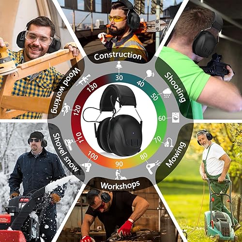 Miniatura 7 de Protección auditiva Bluetooth 5.4 con tiempo de trabajo de 120 horas, orejeras de seguridad de 30 dB, auriculares de protección auditiva recargables