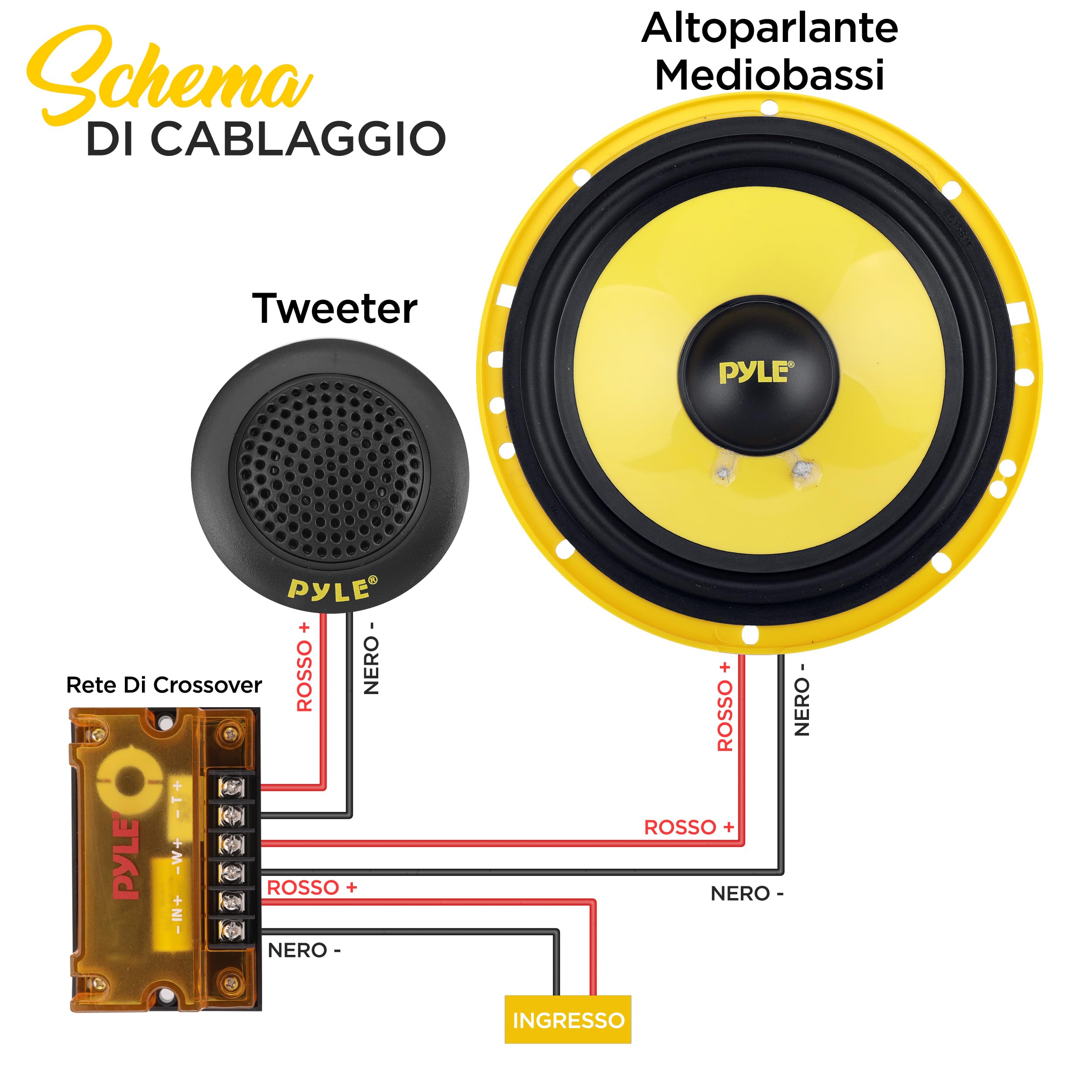 Pyle Sistema di Altoparlanti Personalizzati 2 Vie, 16,5 Centimetri, Casse Auto 400 Watt, Stereo Struttura in Plastica Elettroplaccatura, Gomma Butilica e Magneto da 1,13 Chilogrammi