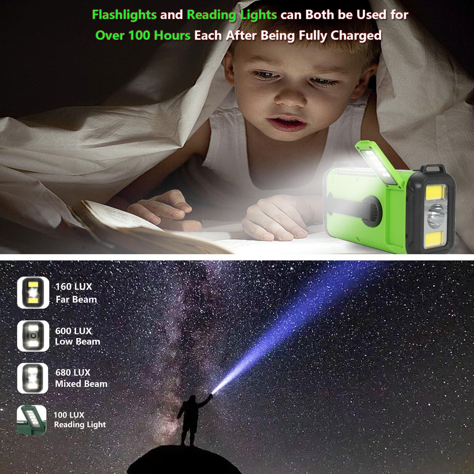 Notfall-Handkurbelradio, 20.000 mAh/74000 mWh, AM/FM/NOAA Wetterradio