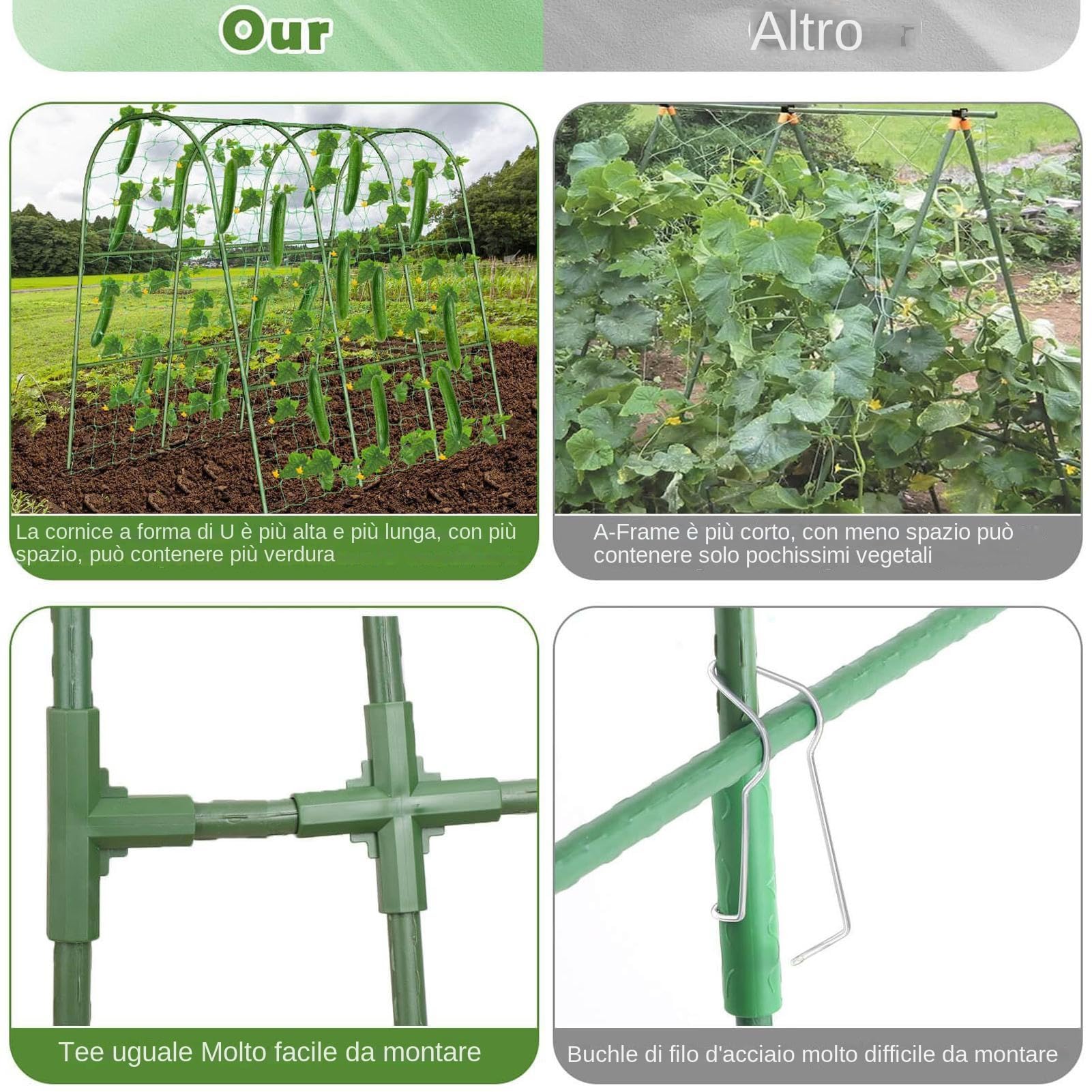 Enrejado para Pepinos En Cama Elevada Metálico Resistente con Forma De U | Enrejado Metálico De Jardín Para Pepinos Para berenjena, guisante, uva, flores, calabaza, cultivo en invernadero y agricu