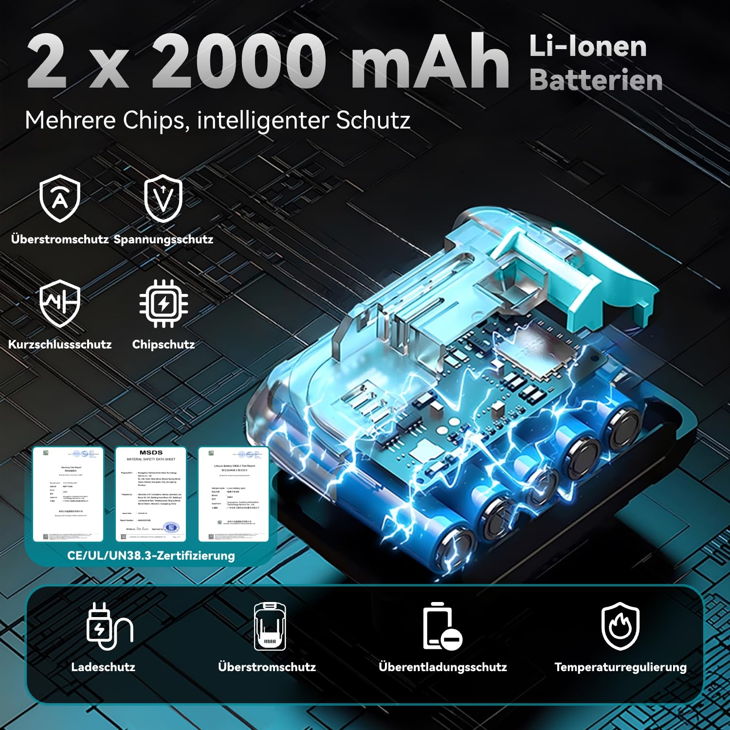 Yofidra Akku Nietzange mit 2x2,000 mAh Akkus, Hub max. 27 mm, 20000N